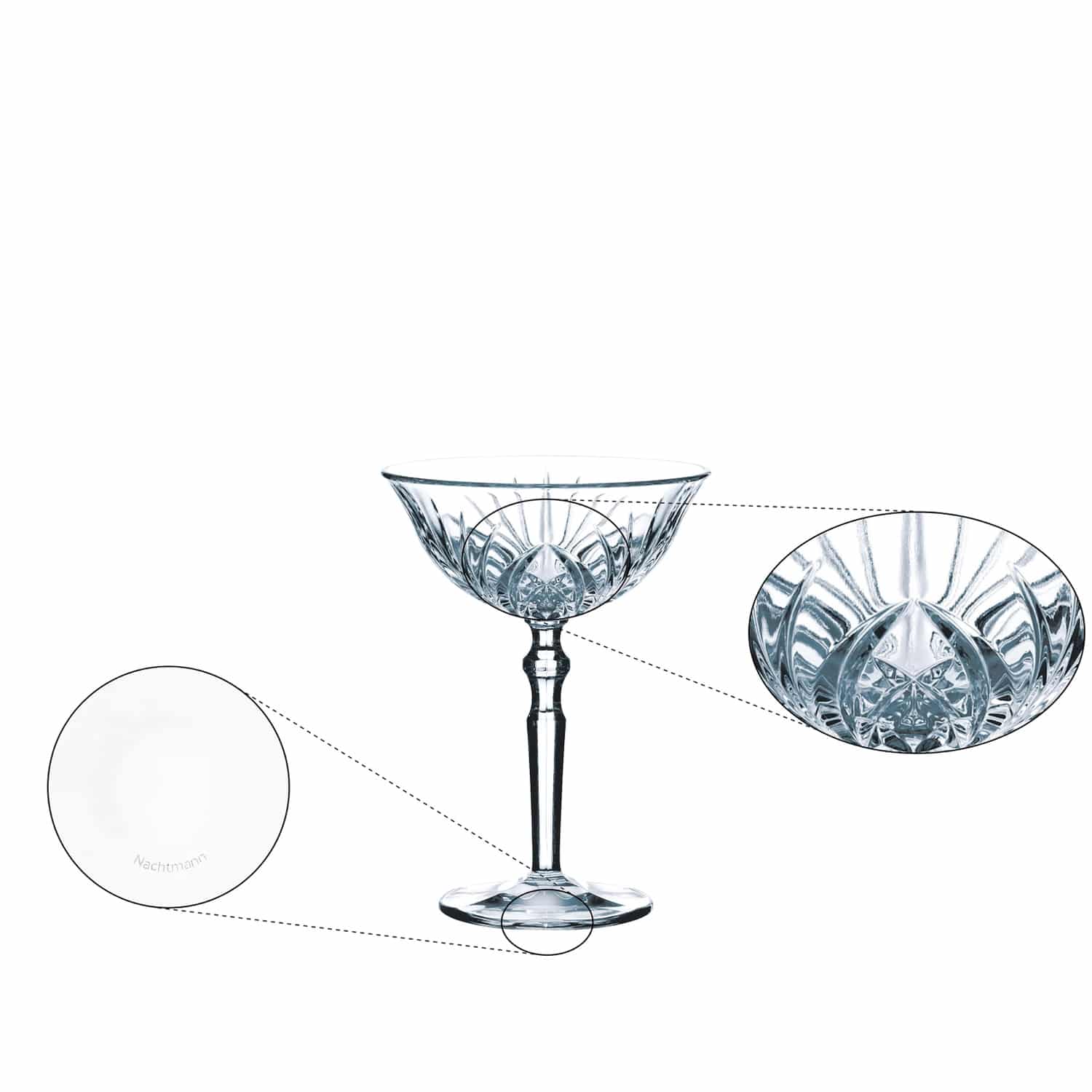 Nachtmann Palais Cocktailglas 20 Cl - 24 Stuks - Glazen.nl