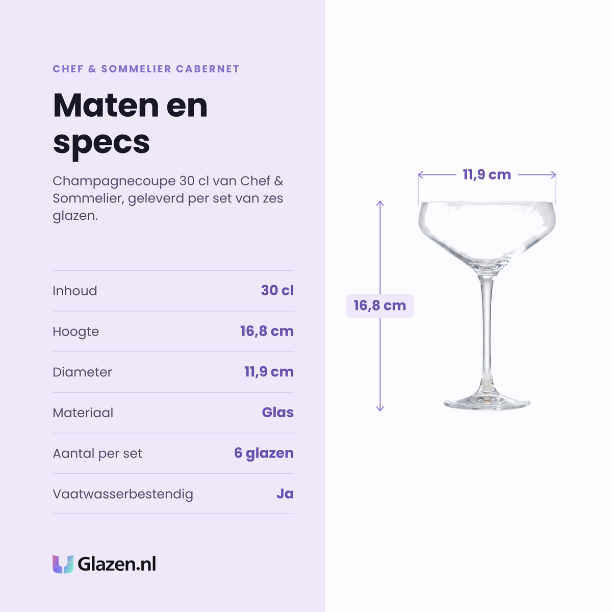 Chef & Sommelier Cabernet champagnecoupe 30 cl specificaties: inhoud 30 cl, hoogte 16,8 cm, diameter 11,9 cm, glas, set van 6