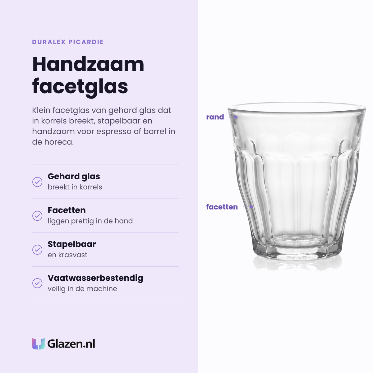Duralex Picardie tumbler 13 cl eigenschappen: gehard glas breekt in korrels, facetten liggen prettig in de hand, stapelbaar en krasvast, vaatwasserbestendig