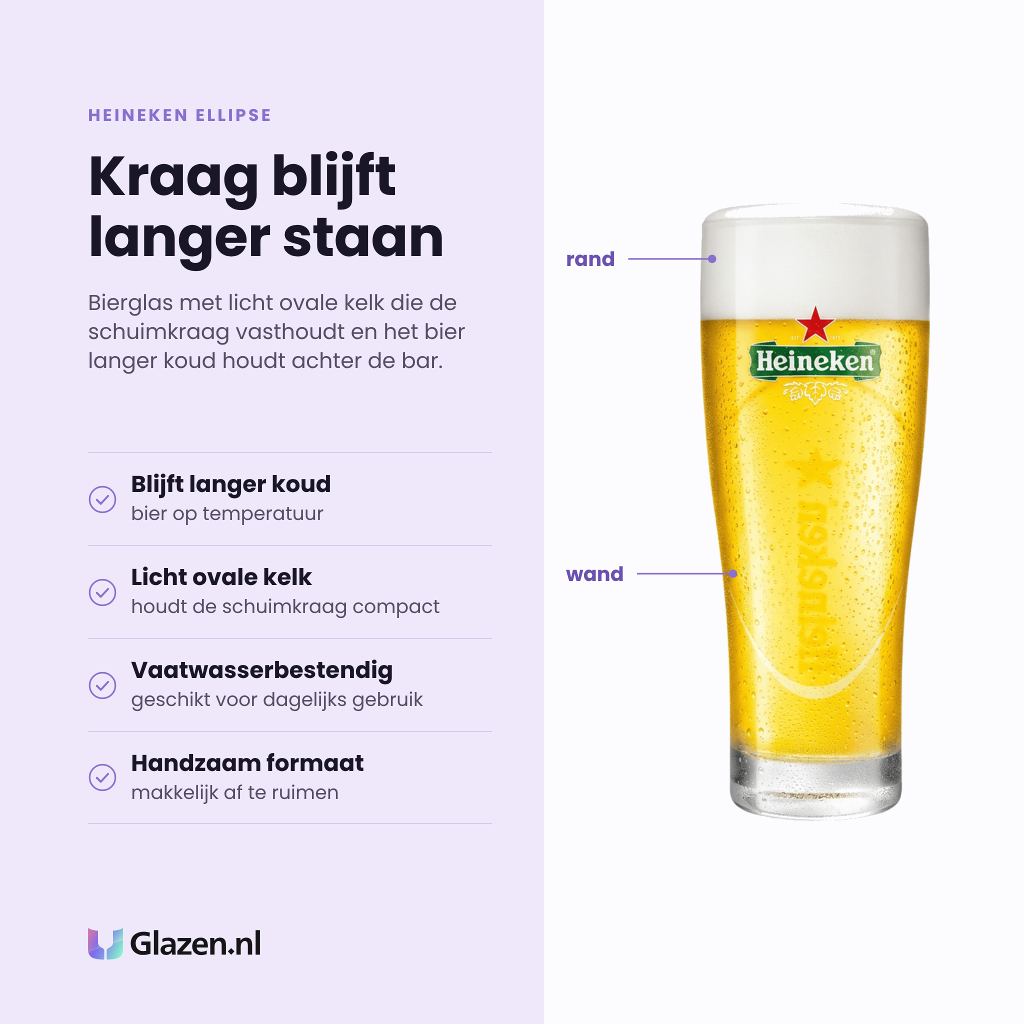 Heineken Ellipse bierglas 25 cl eigenschappen: blijft langer koud, licht ovale kelk, vaatwasserbestendig, handzaam formaat