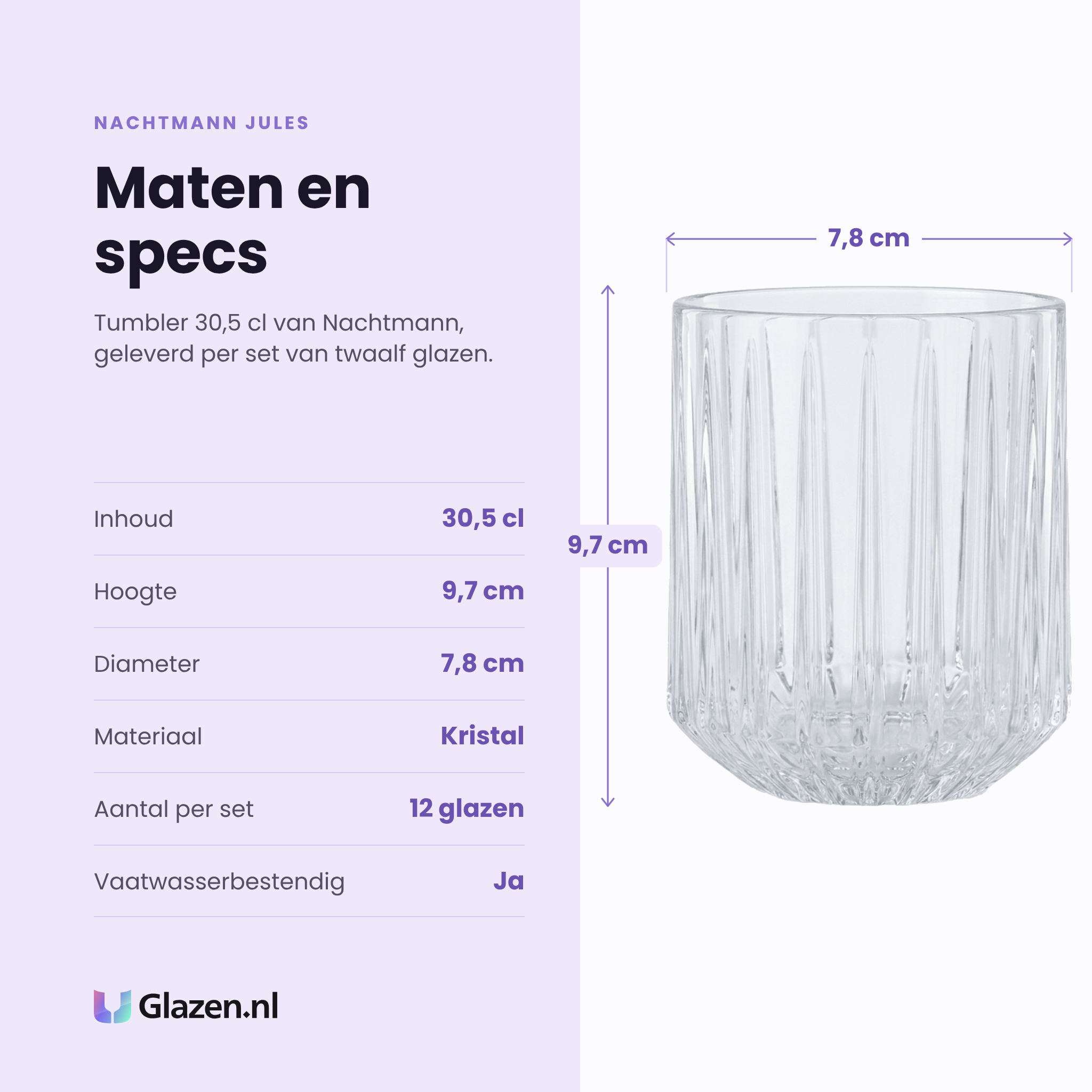 Nachtmann Jules tumbler 30,5 cl specificaties: inhoud 30,5 cl, hoogte 9,7 cm, diameter 7,8 cm, kristal, set van 12
