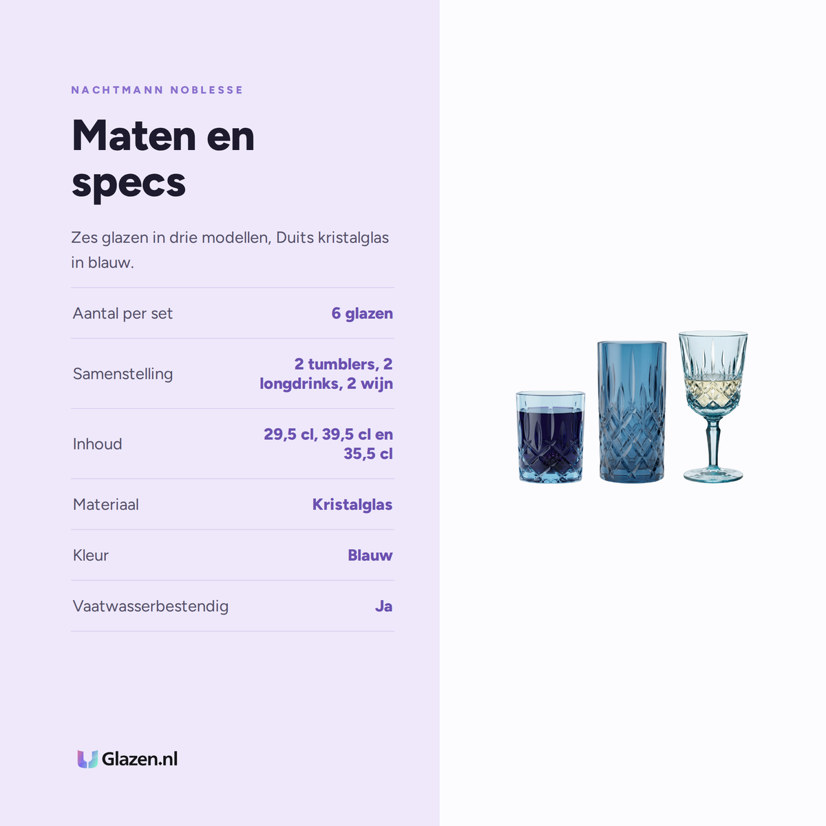 Maten en specs van Nachtmann Noblesse Tafelset 6-Delig Blauw (Tumbler, Longdrink & Wijn)