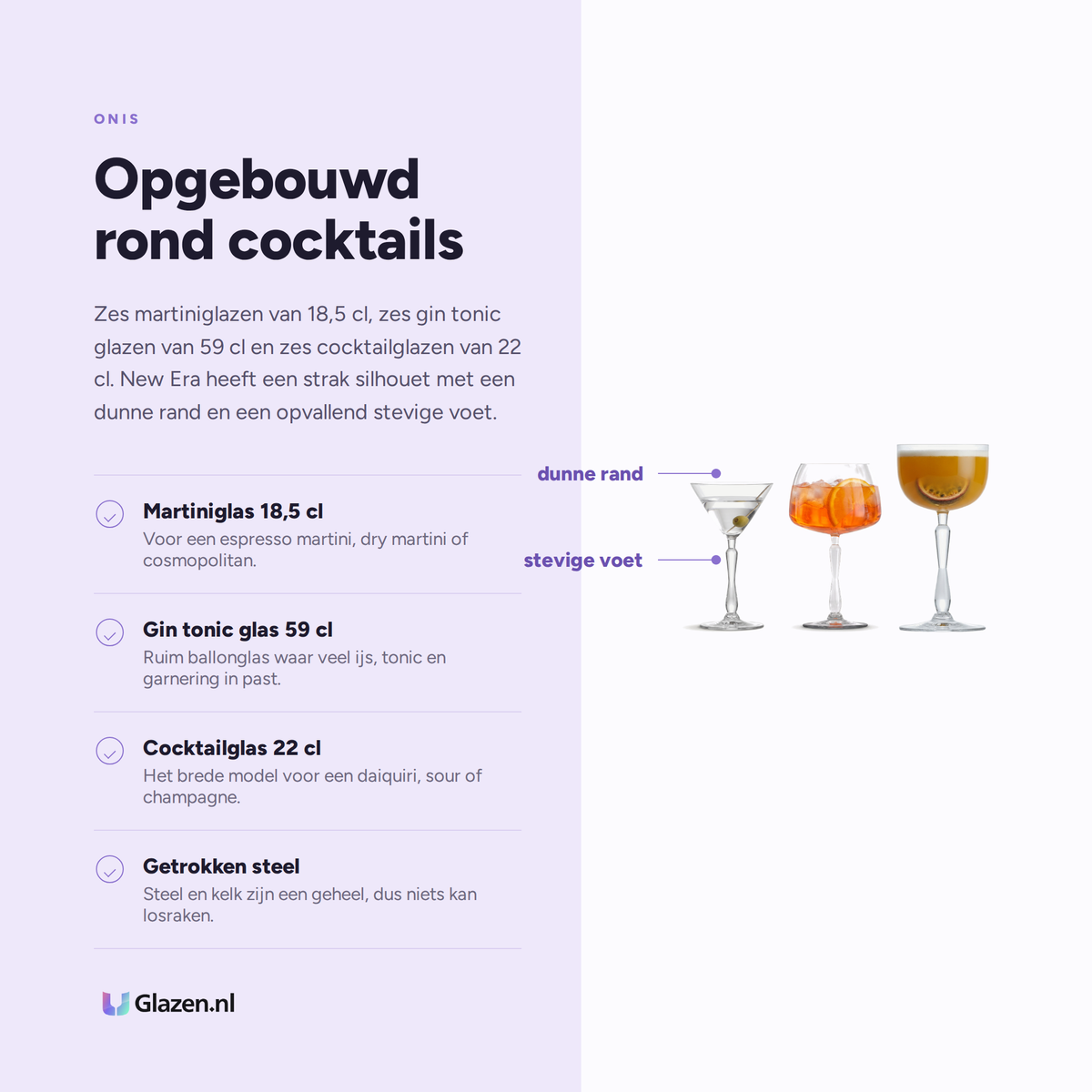 Onis New Era Cocktailset 18-Delig (Martini, Gin Tonic & Coupe) eigenschappen