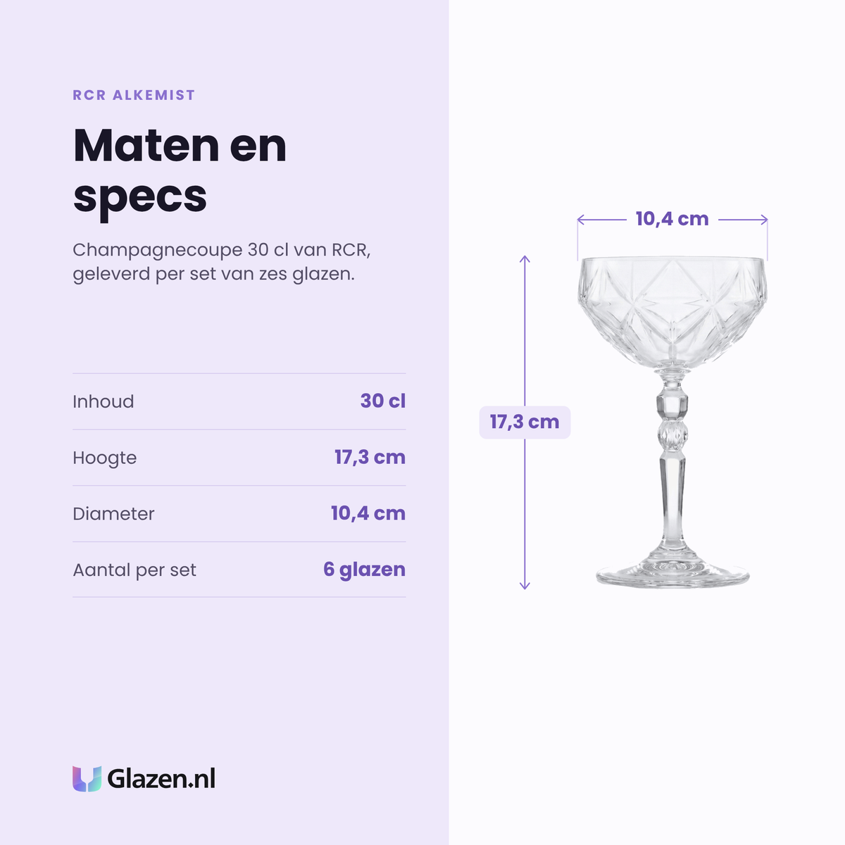RCR Alkemist champagnecoupe 30 cl specificaties: inhoud 30 cl, hoogte 17,3 cm, diameter 10,4 cm, set van 6