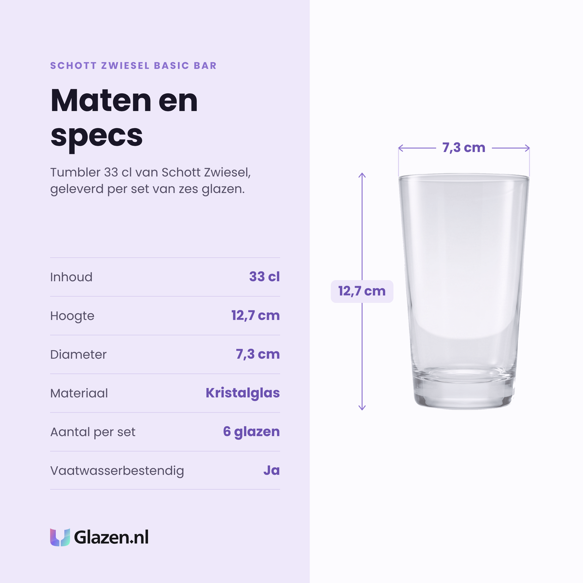 Schott Zwiesel Basic Bar tumbler 33 cl specificaties: inhoud 33 cl, hoogte 12,7 cm, diameter 7,3 cm, kristalglas, set van 6