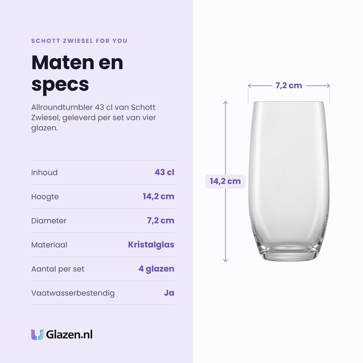 Schott Zwiesel For You allroundtumbler 43 cl specificaties: inhoud 43 cl, hoogte 14,2 cm, diameter 7,2 cm, kristalglas, set van 4