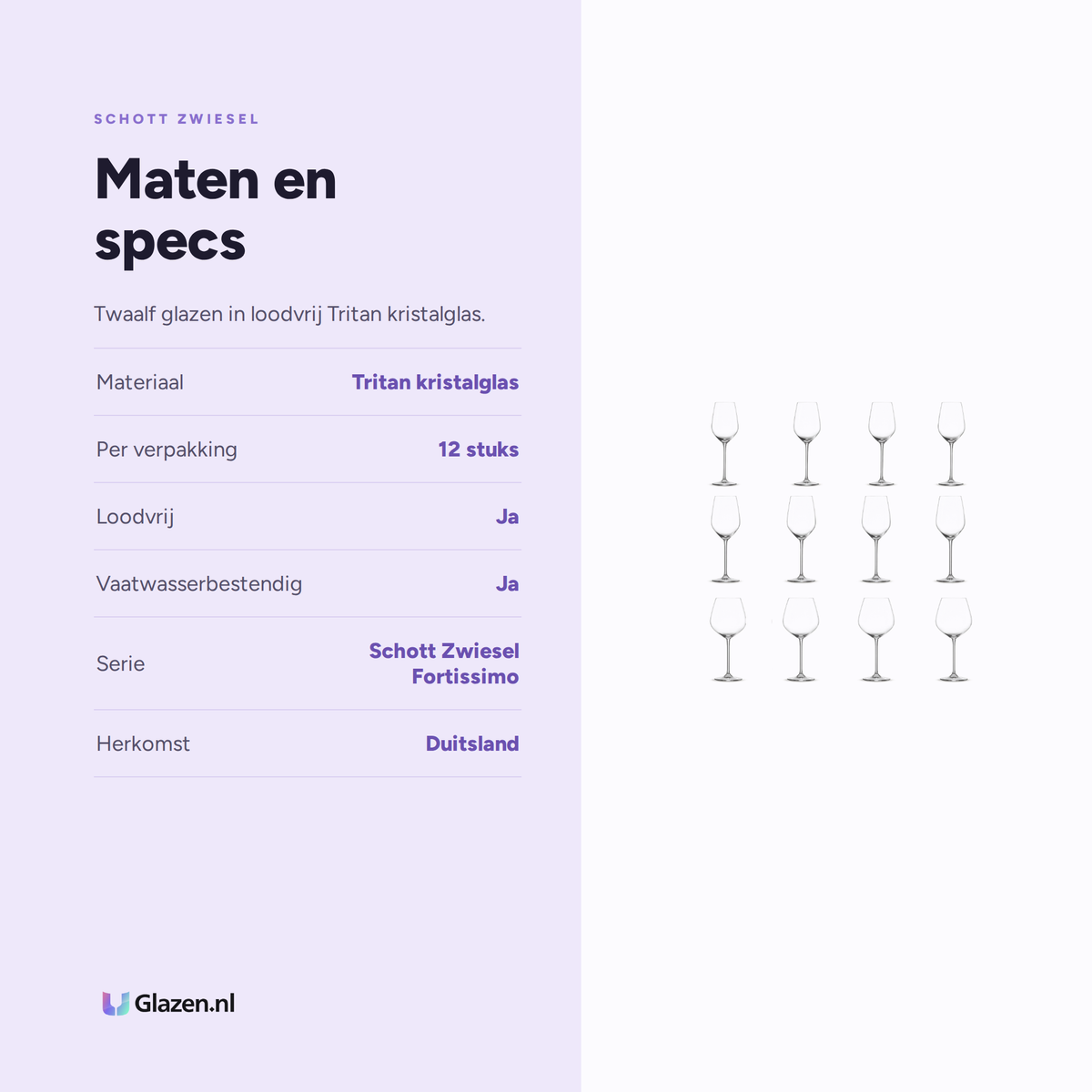 Maten en specificaties van de Schott Zwiesel Fortissimo set