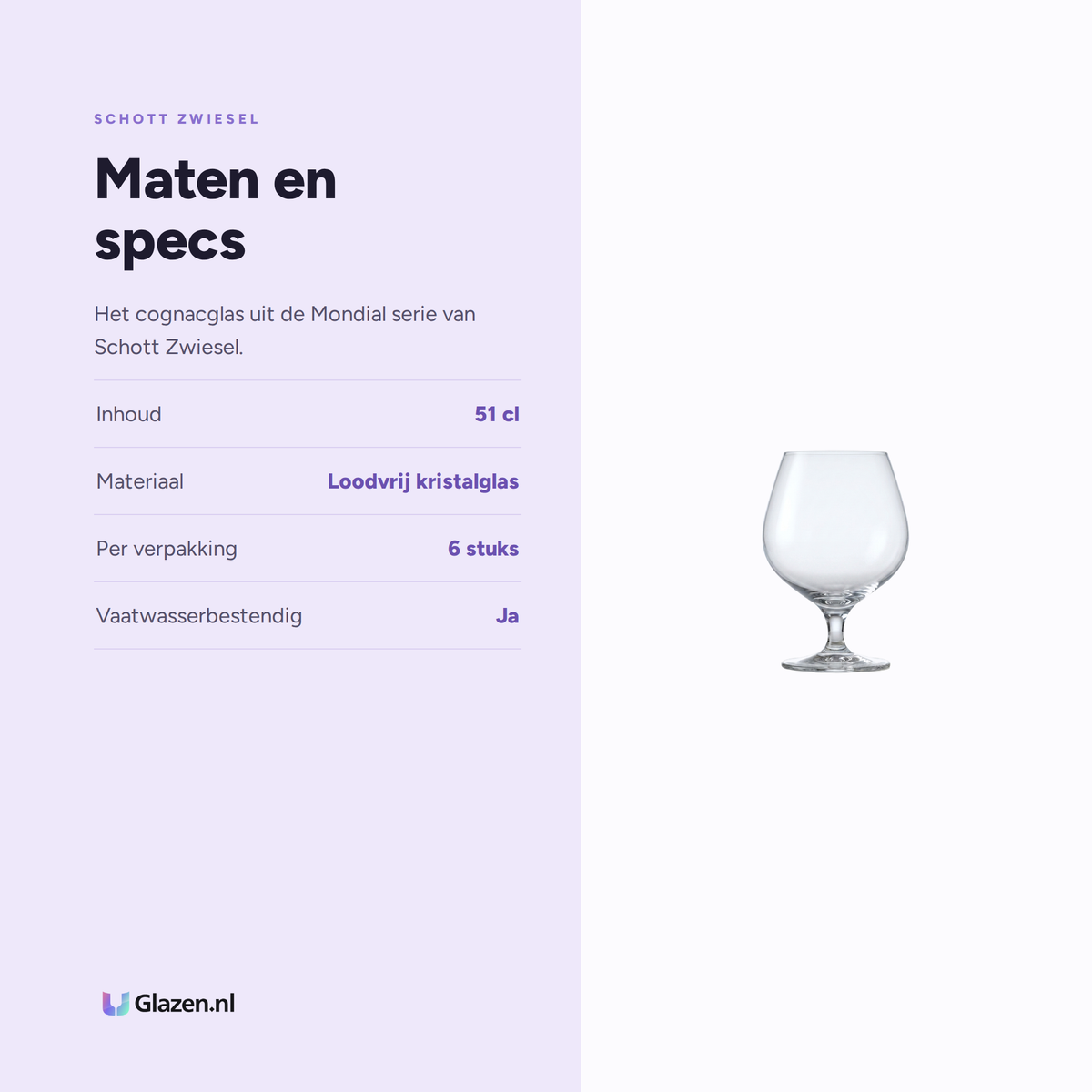 Maten en specs van Schott Zwiesel Mondial Cognacglas 51 Cl