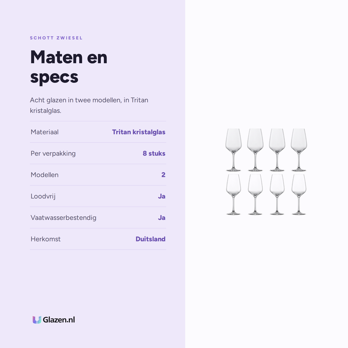 Maten en specificaties van de Schott Zwiesel Tulip set