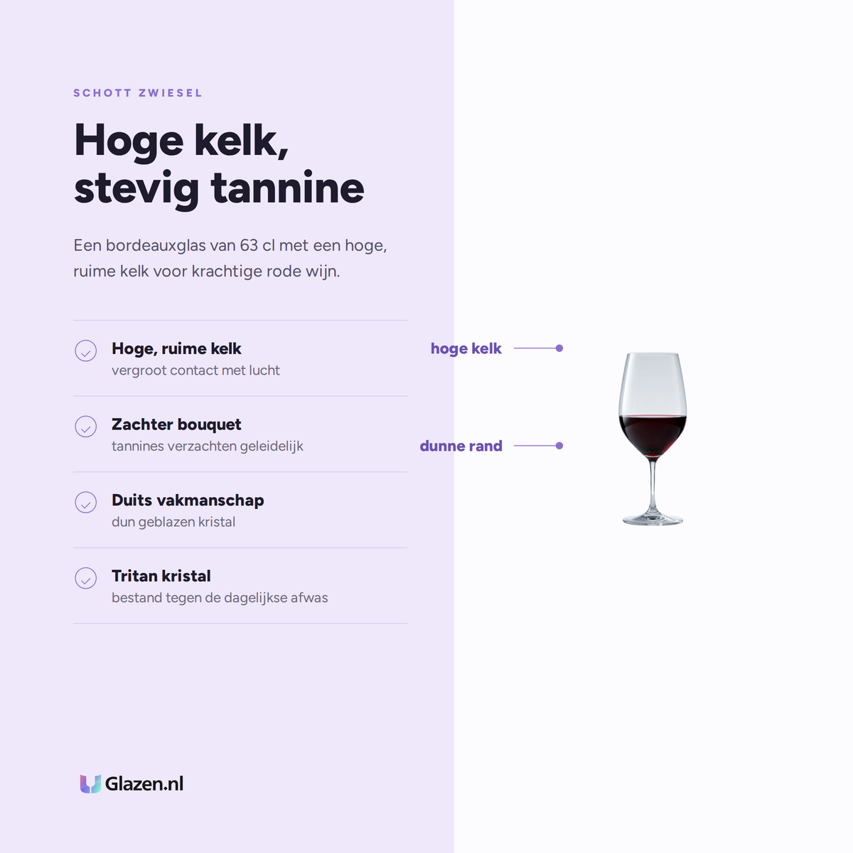 Eigenschappen van Schott Zwiesel Vina Bordeauxglas 63 Cl