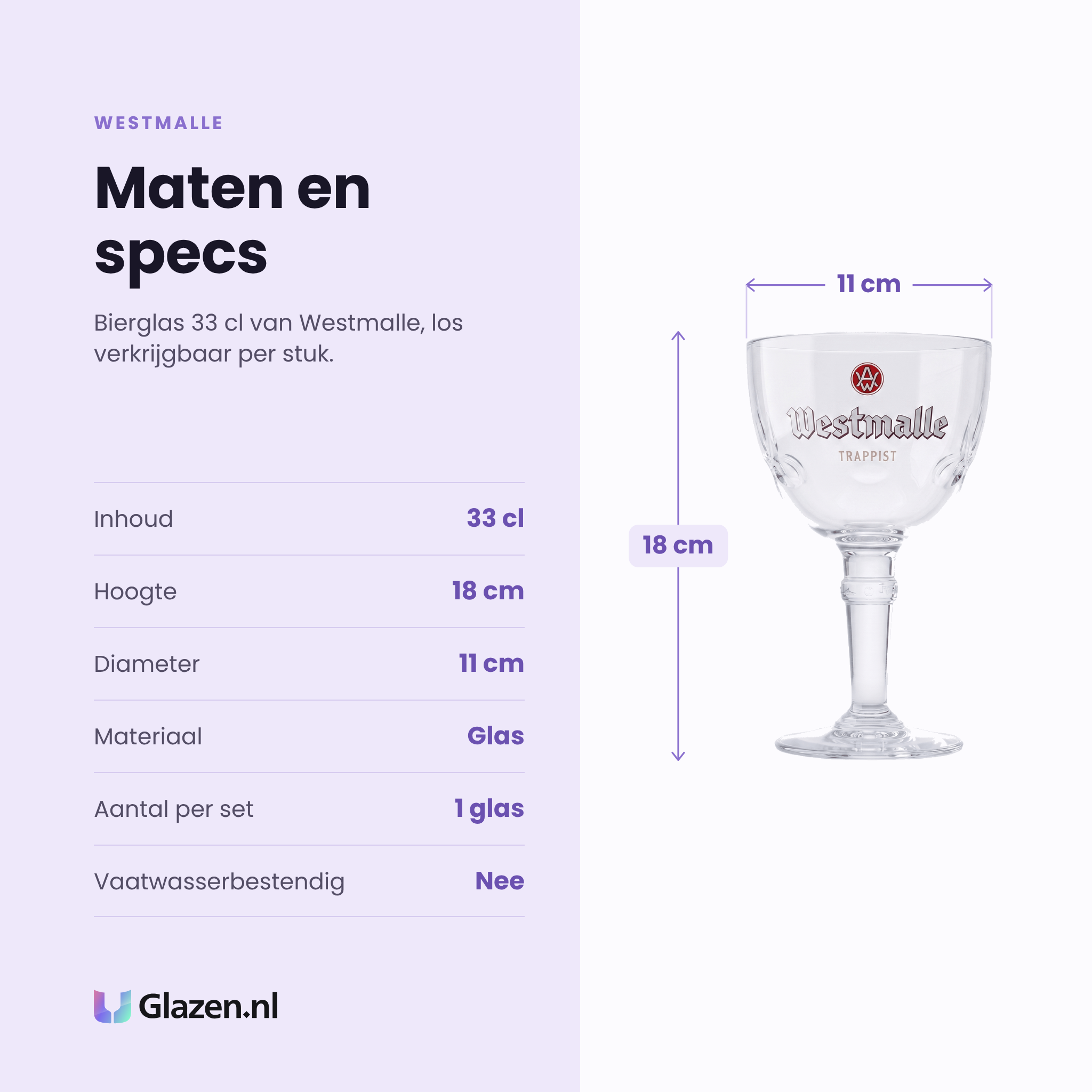 Westmalle bierglas 33 cl specificaties: inhoud 33 cl, hoogte 18 cm, diameter 11 cm, glas, los per stuk
