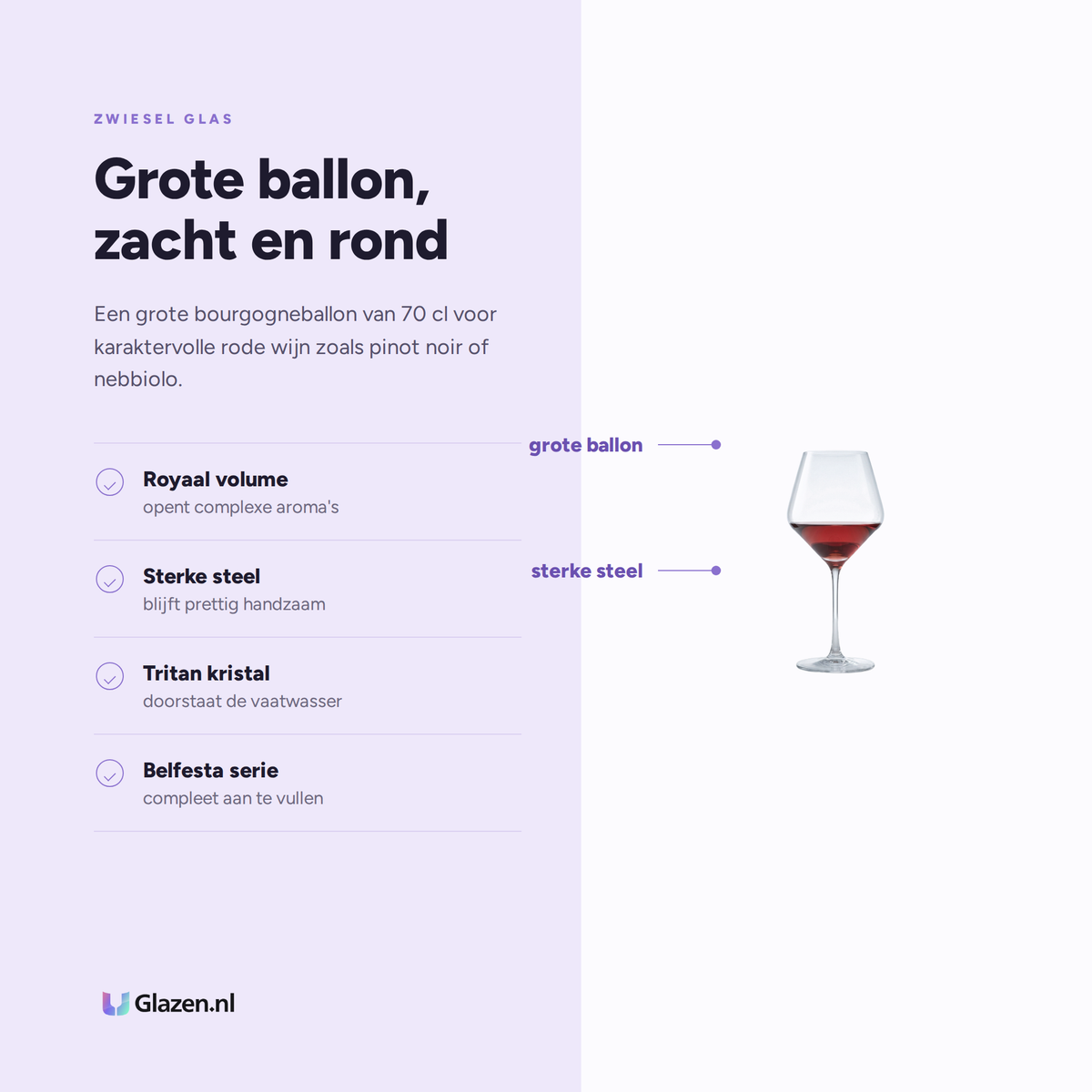 Eigenschappen van Zwiesel Glas Belfesta Bourgogneglas 70 Cl