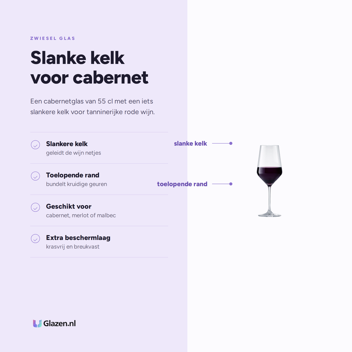 Eigenschappen van Zwiesel Glas Belfesta Cabernetglas 55 Cl