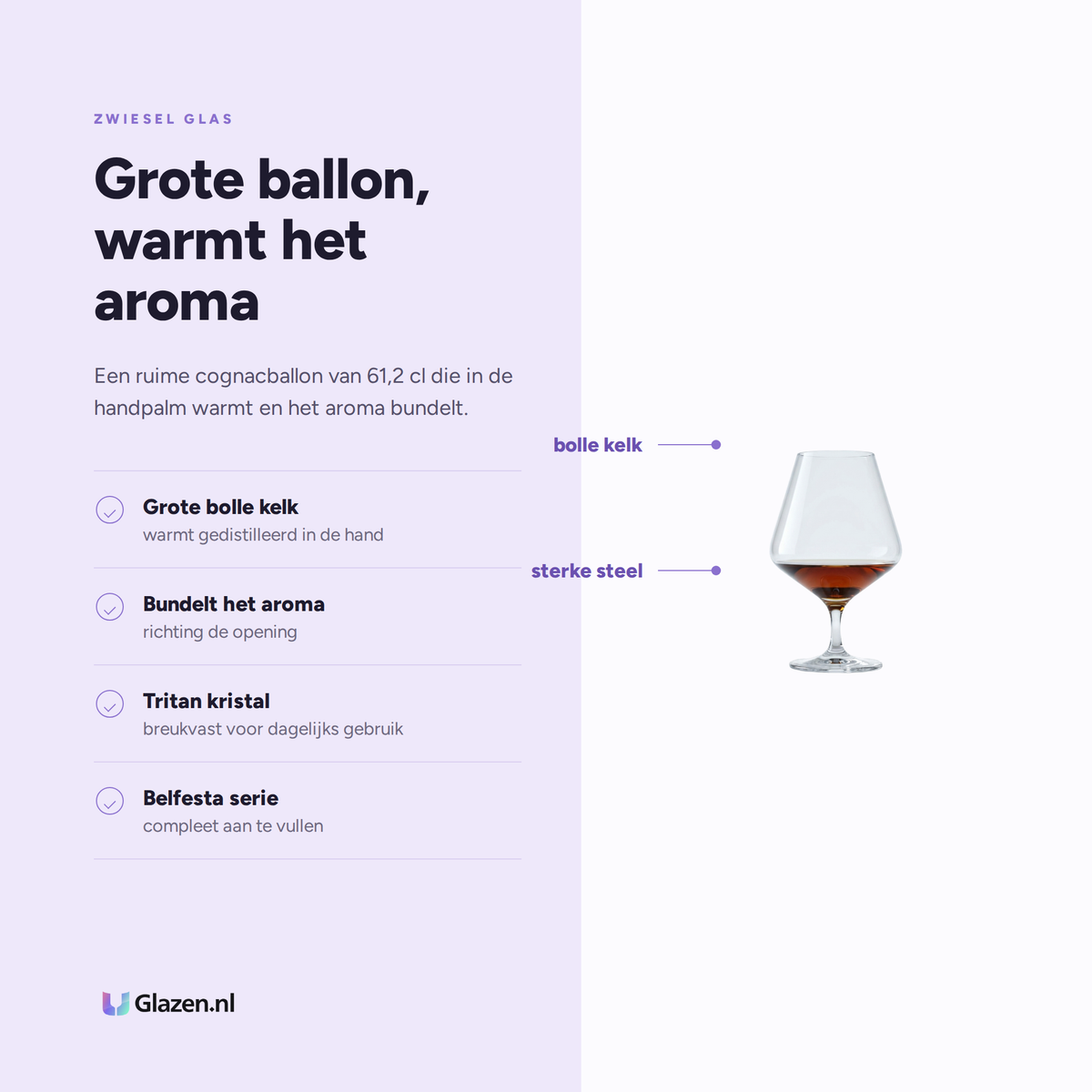 Eigenschappen van Zwiesel Glas Belfesta Cognacglas 61,2 Cl