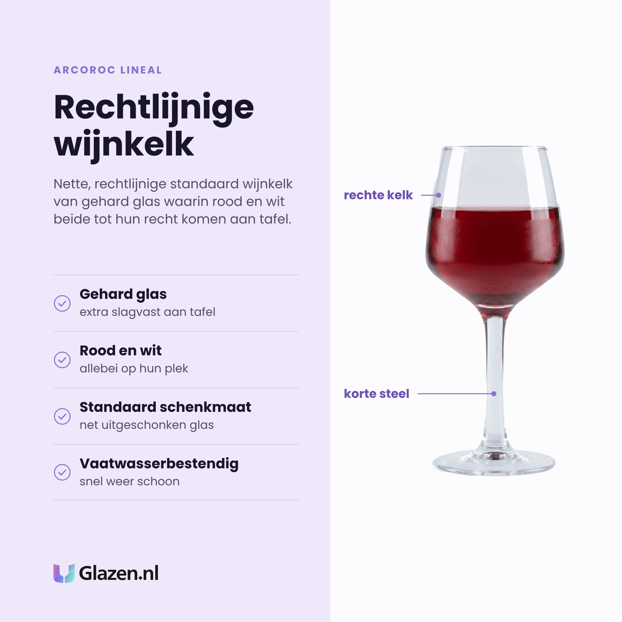 Arcoroc Lineal wijnglas 25 cl eigenschappen: gehard glas, geschikt voor rood en wit, standaard schenkmaat, vaatwasserbestendig