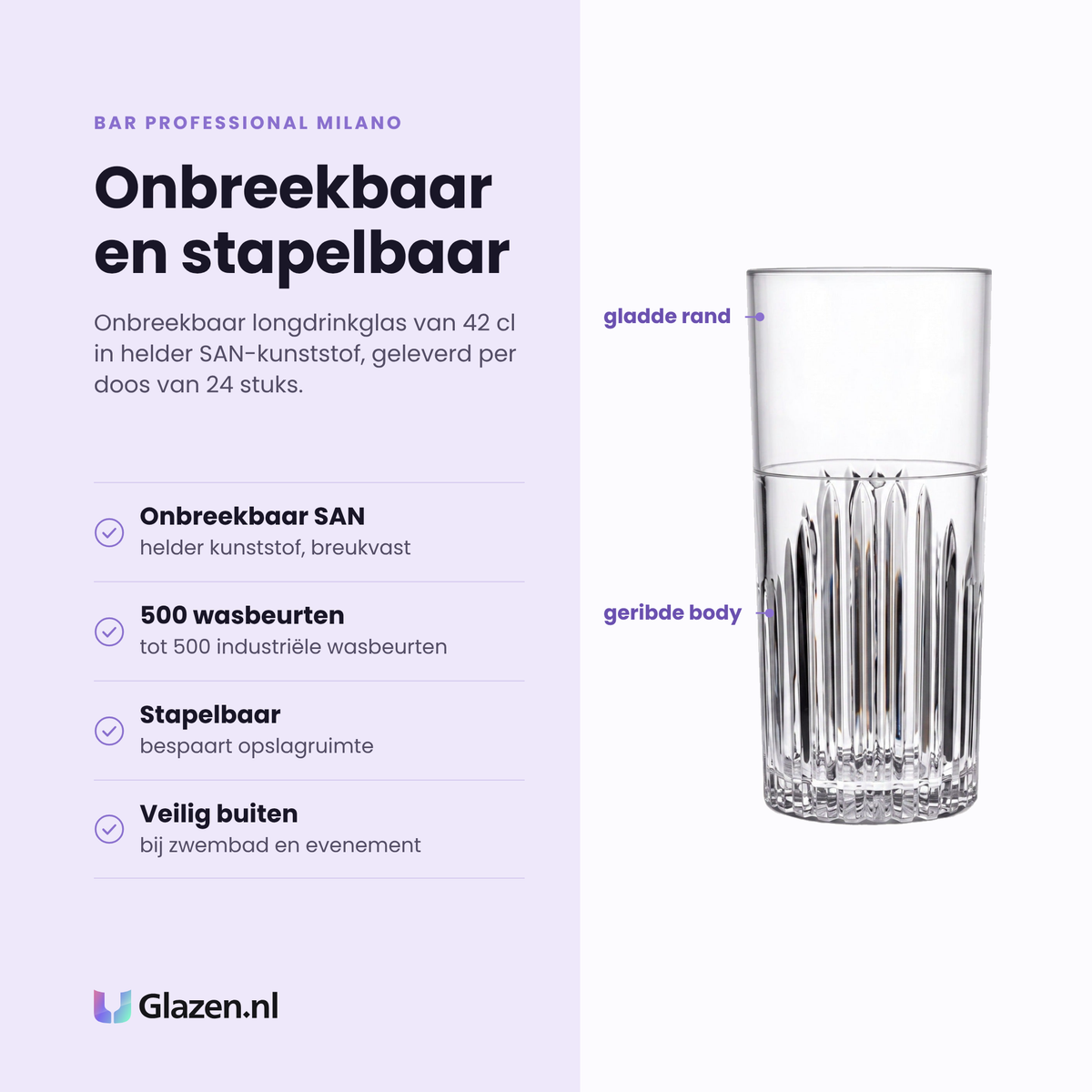 Bar Professional Milano longdrinkglas 42 cl eigenschappen: onbreekbaar san, tot 500 wasbeurten, stapelbaar, veilig buiten