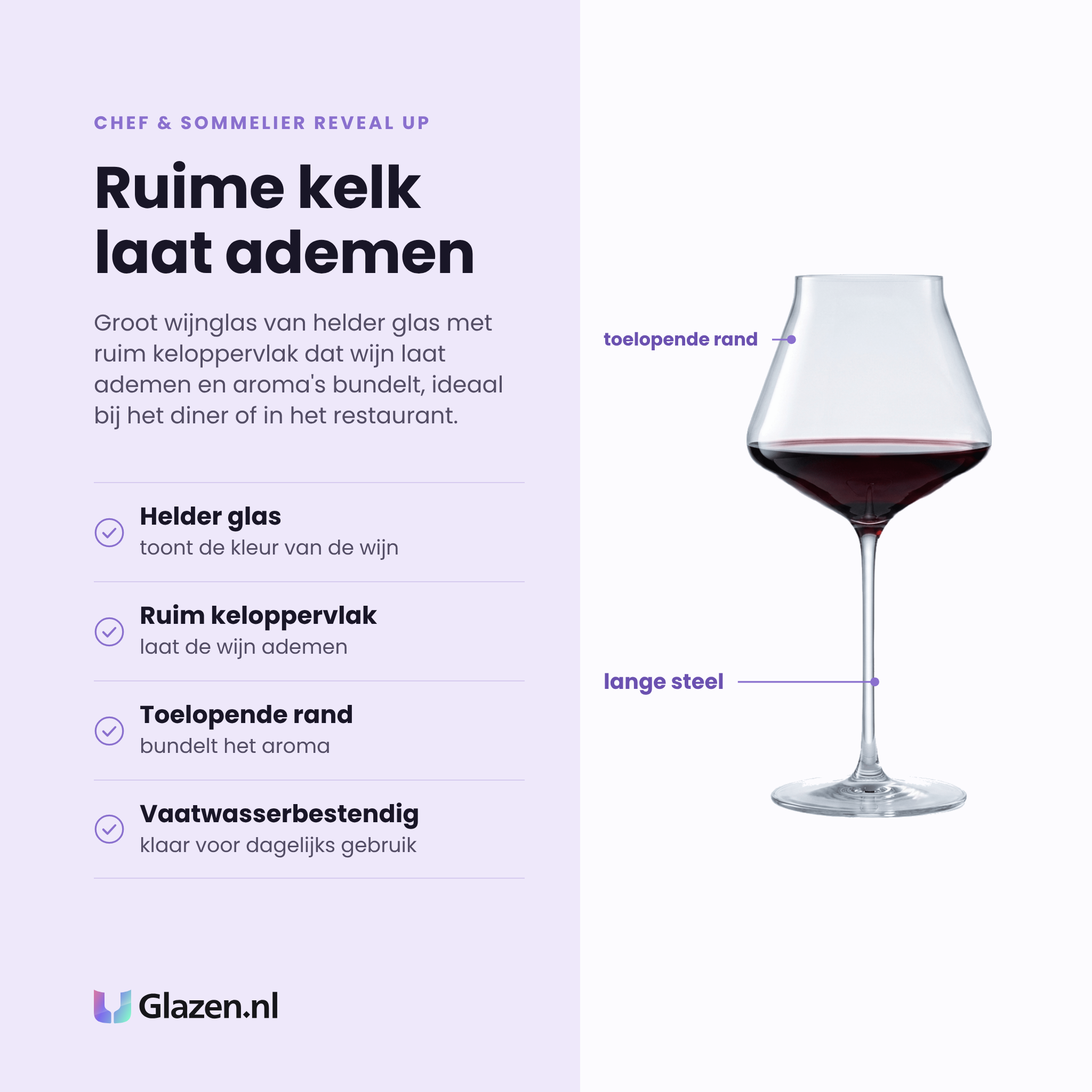 Chef & Sommelier Reveal Up Intense wijnglas 55 cl eigenschappen: helder glas, ruim keloppervlak, toelopende rand, vaatwasserbestendig