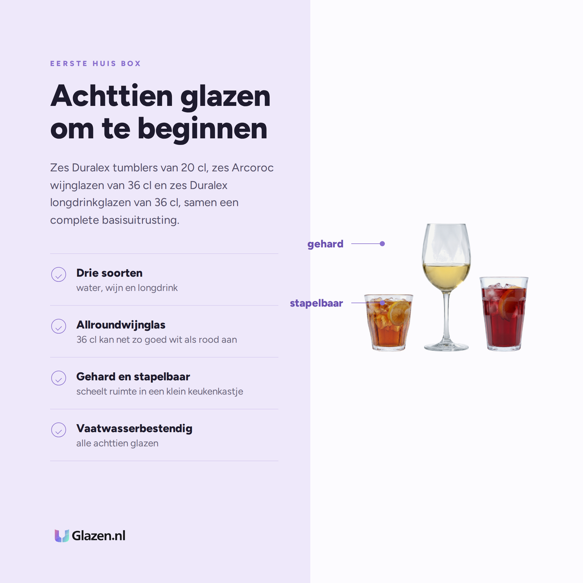 Eigenschappen van Eerste Huis Box 18-Delig (Water, Wijn & Longdrink)