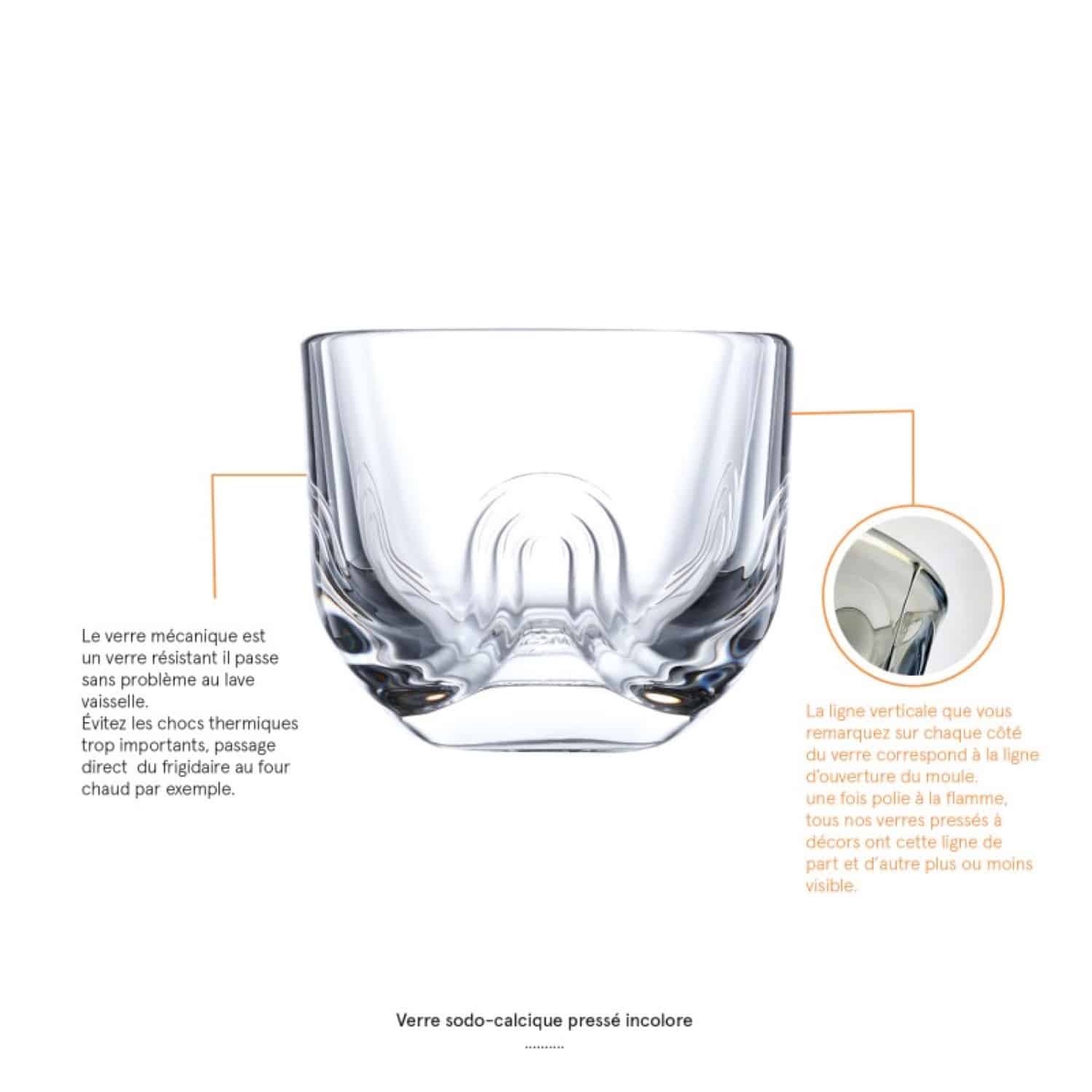 La Rochère Folies Amuse Schaaltje 8 cl - 6 Stuks - Glazen.nl