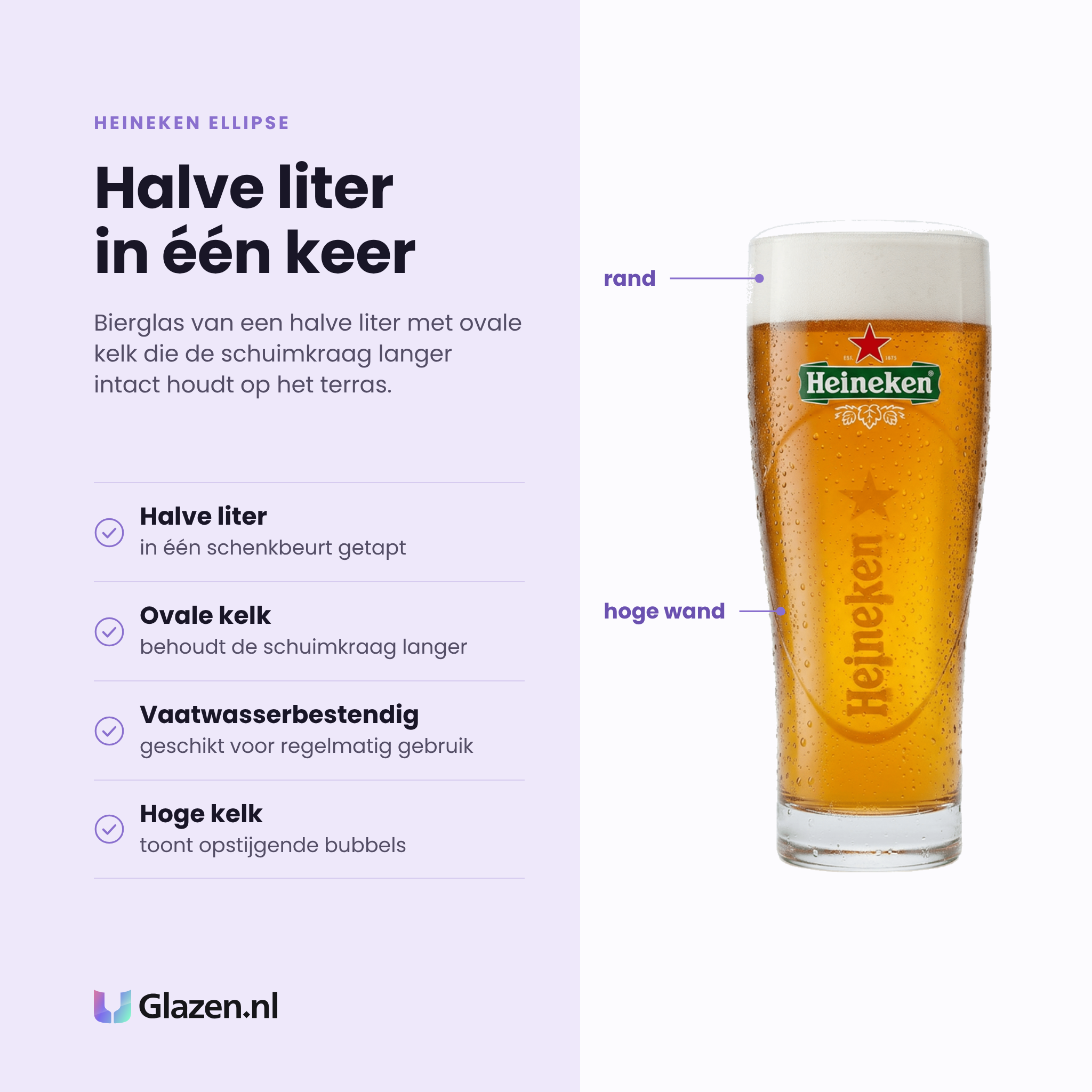 Heineken Ellipse bierglas 50 cl eigenschappen: halve liter, ovale kelk behoudt schuimkraag, vaatwasserbestendig, hoge kelk