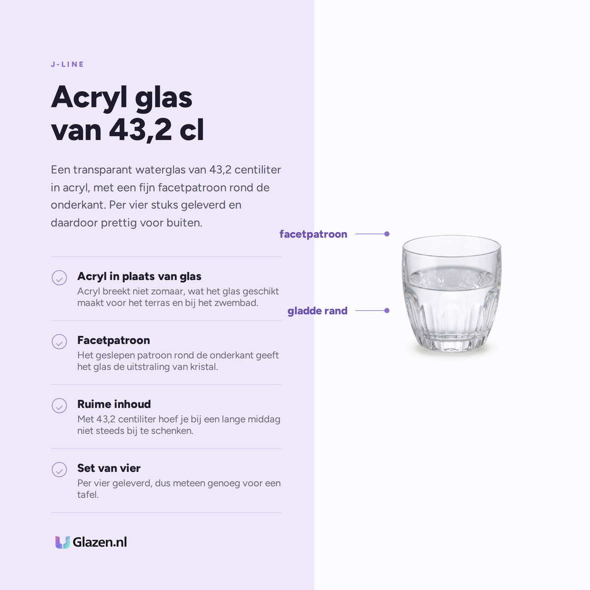 J-Line Waterglas 43,2 Cl Acryl Transparant - 4 Stuks eigenschappen infographic