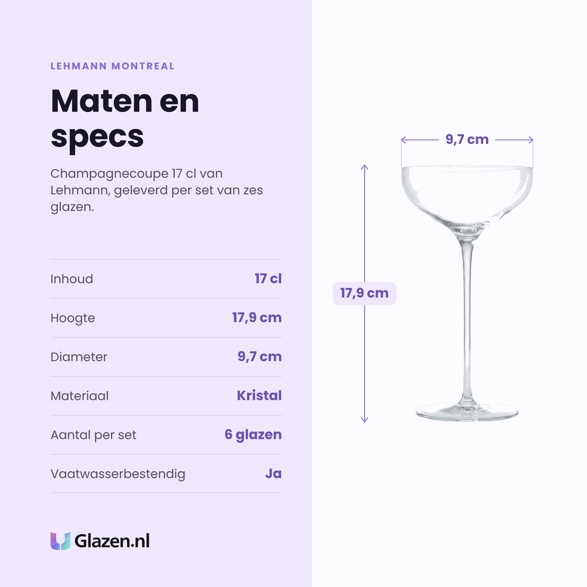Lehmann Montreal champagnecoupe 17 cl specificaties: inhoud 17 cl, hoogte 17,9 cm, diameter 9,7 cm, kristal, set van 6