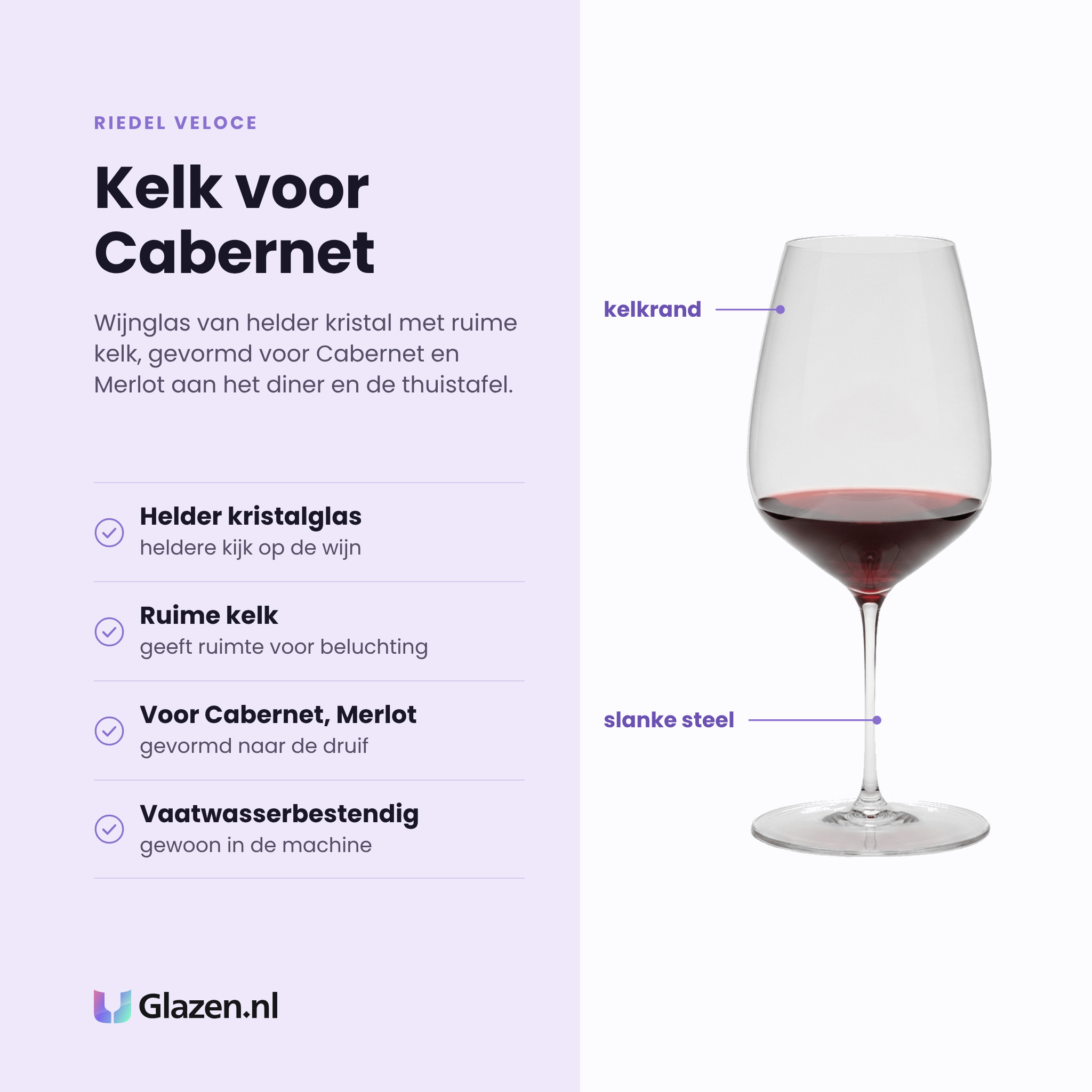 Riedel Veloce wijnglas eigenschappen: helder kristalglas, ruime kelk voor beluchting, gevormd voor cabernet en merlot, vaatwasserbestendig