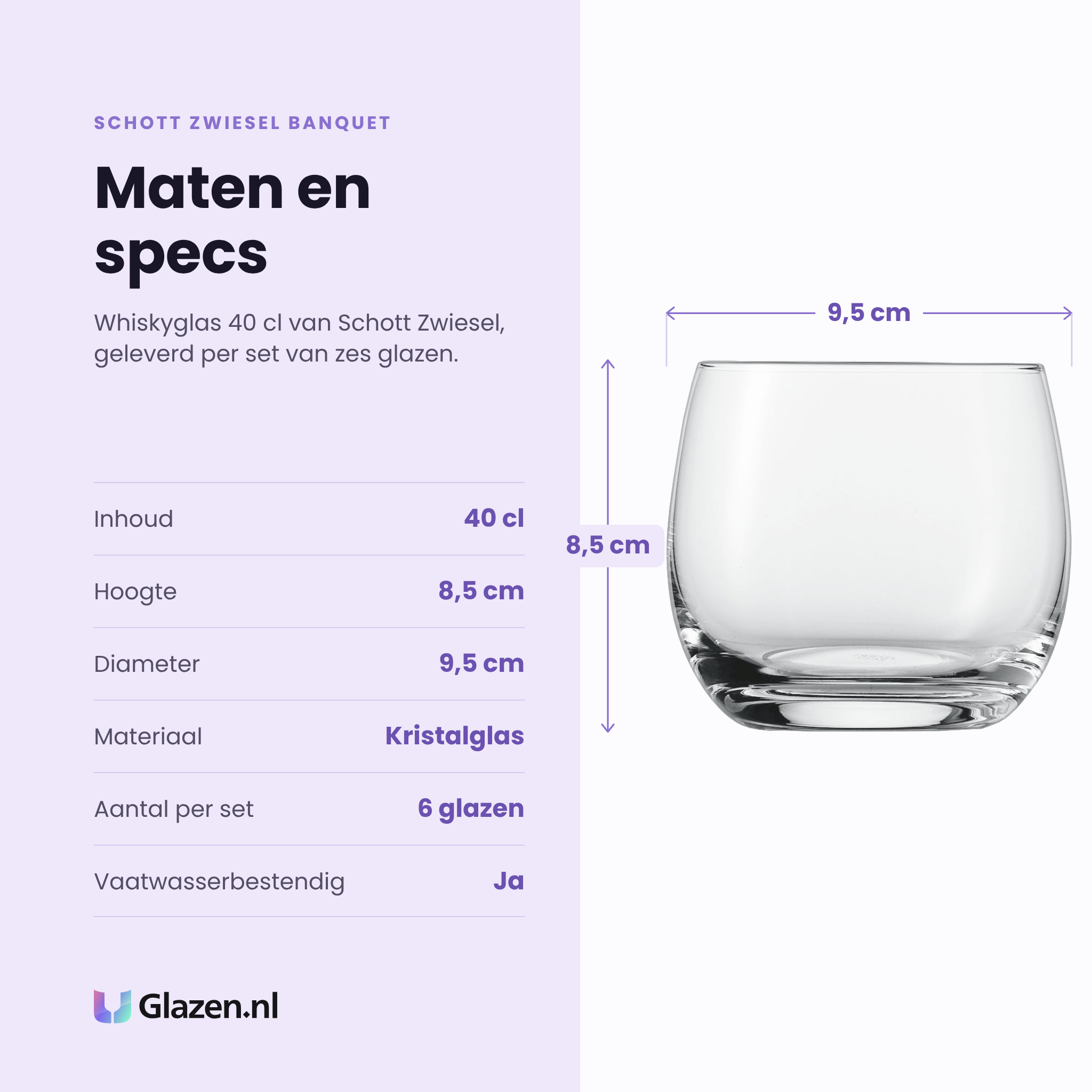 Schott Zwiesel Banquet whiskyglas 40 cl specificaties: inhoud 40 cl, hoogte 8,5 cm, diameter 9,5 cm, kristalglas, set van 6