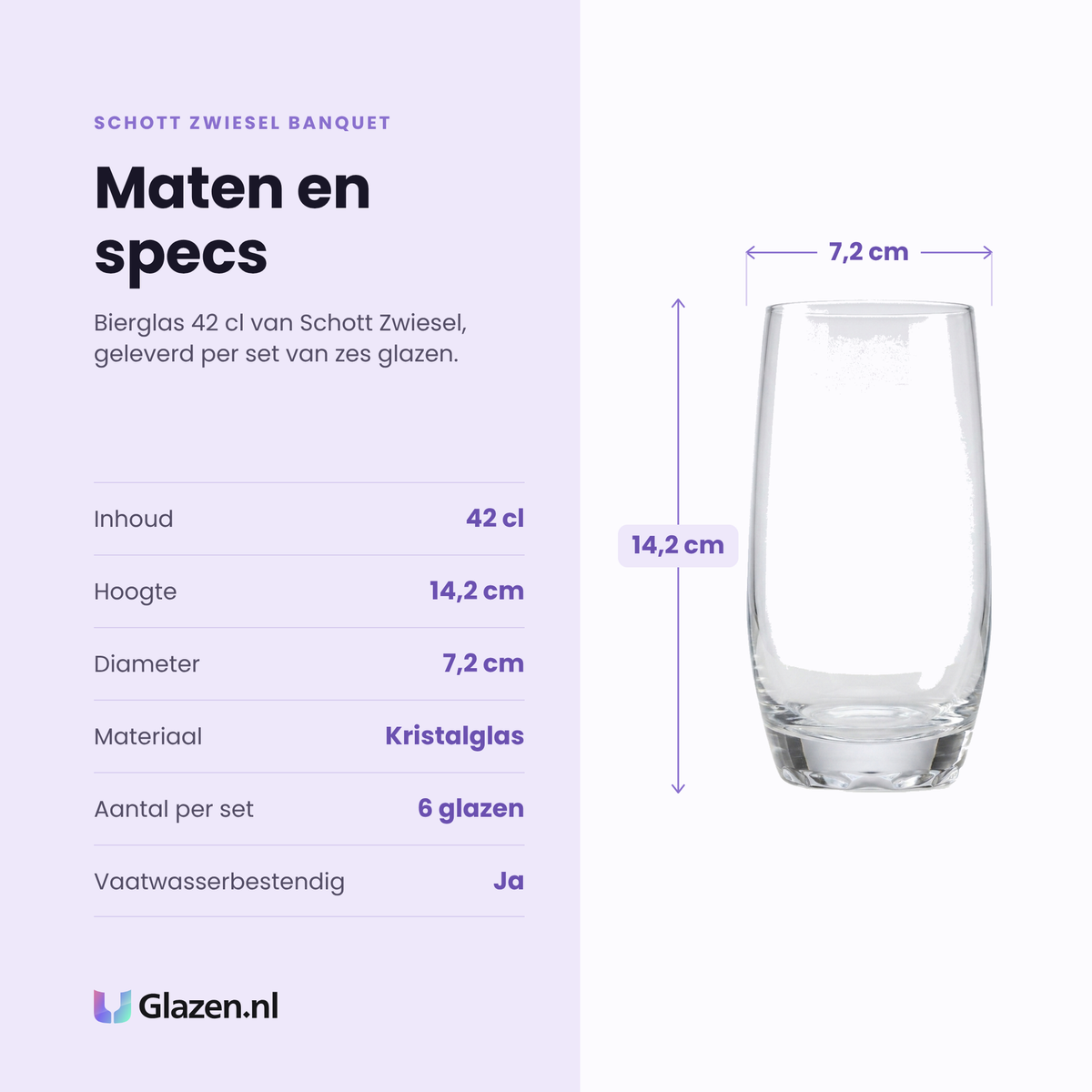 Schott Zwiesel Banquet bierglas 42 cl specificaties: inhoud 42 cl, hoogte 14,2 cm, diameter 7,2 cm, kristalglas, set van 6