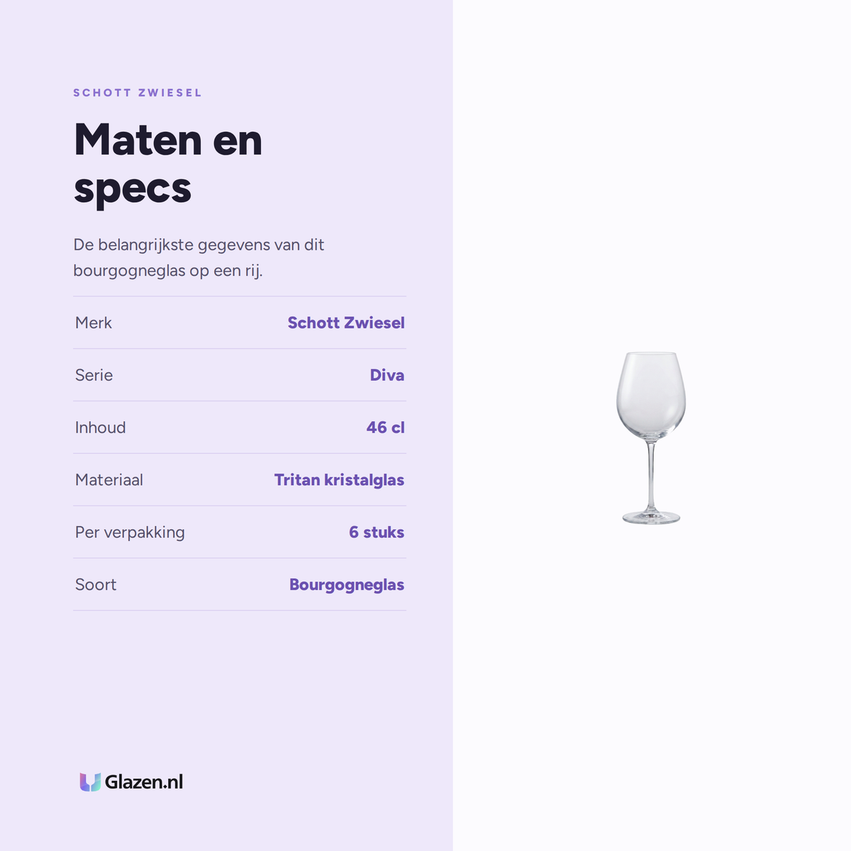Schott Zwiesel Diva Bourgogneglas 46 cl maten en specs
