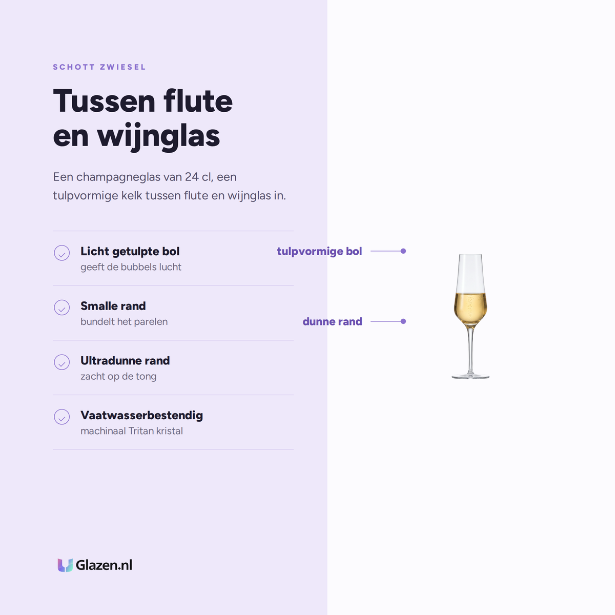 Eigenschappen van Schott Zwiesel Fine Asti Champagneglas 24 Cl