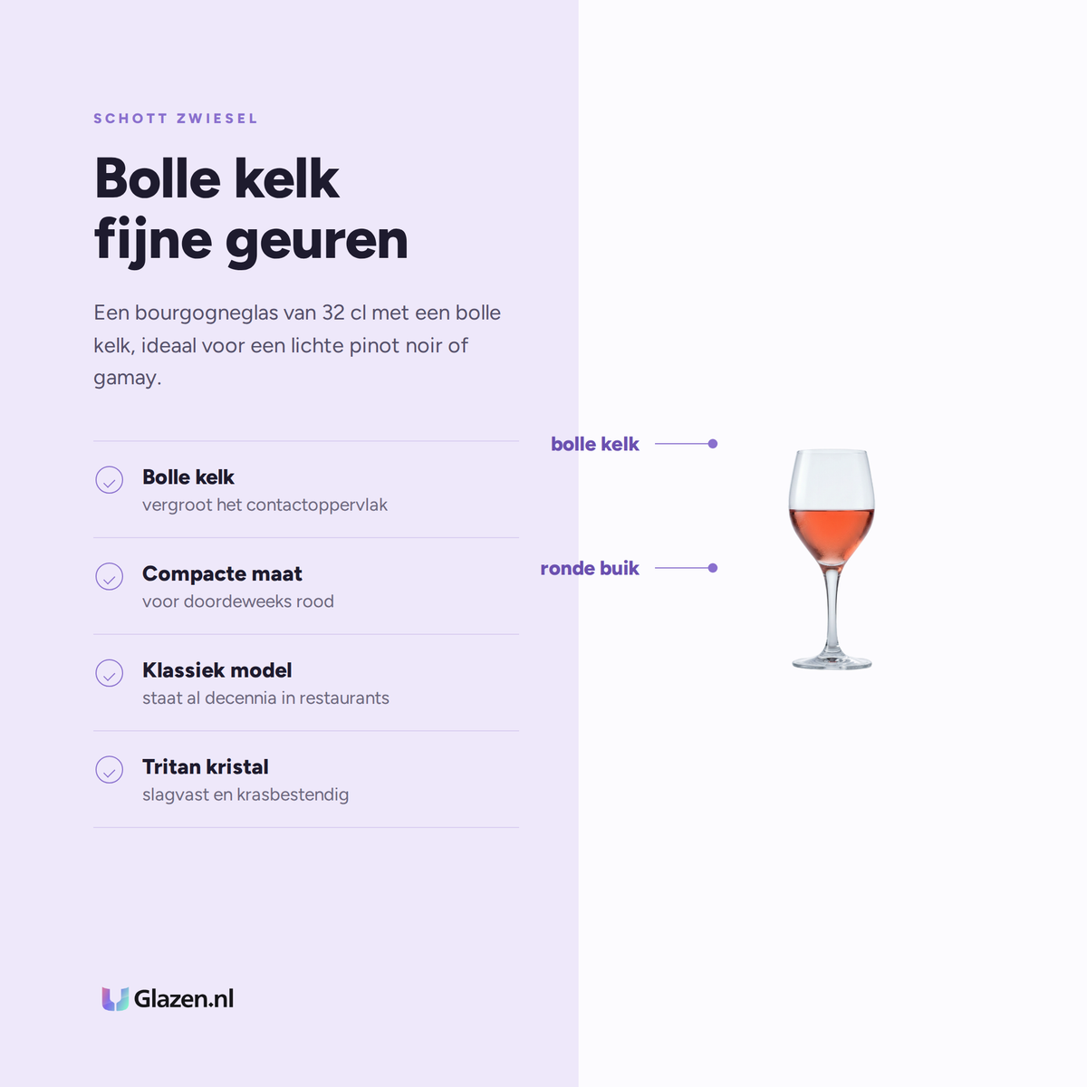 Eigenschappen van Schott Zwiesel Mondial Bourgogneglas 32 Cl