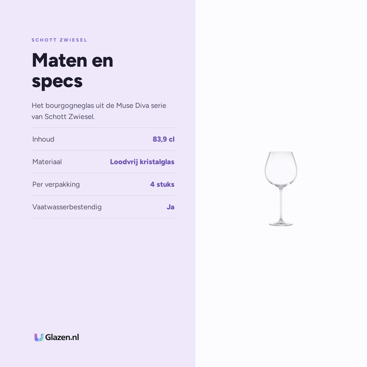 Maten en specs van Schott Zwiesel Muse Diva Bourgogneglas 83,9 Cl