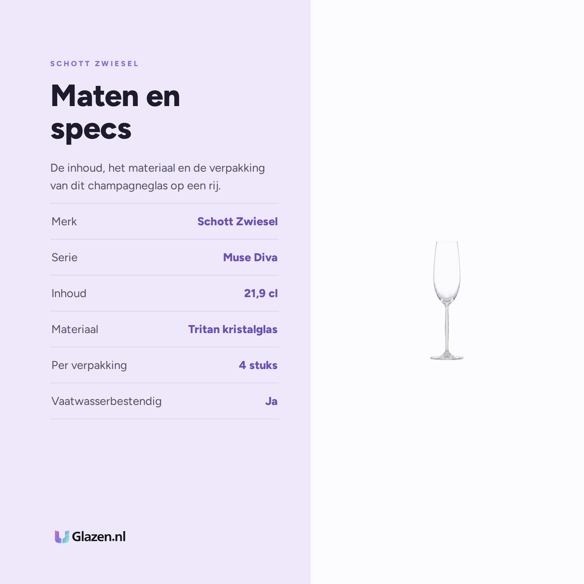 Maten en specs van Schott Zwiesel Muse Diva Champagneglas 21,9 Cl met Mousseerpunt, 4 Stuks