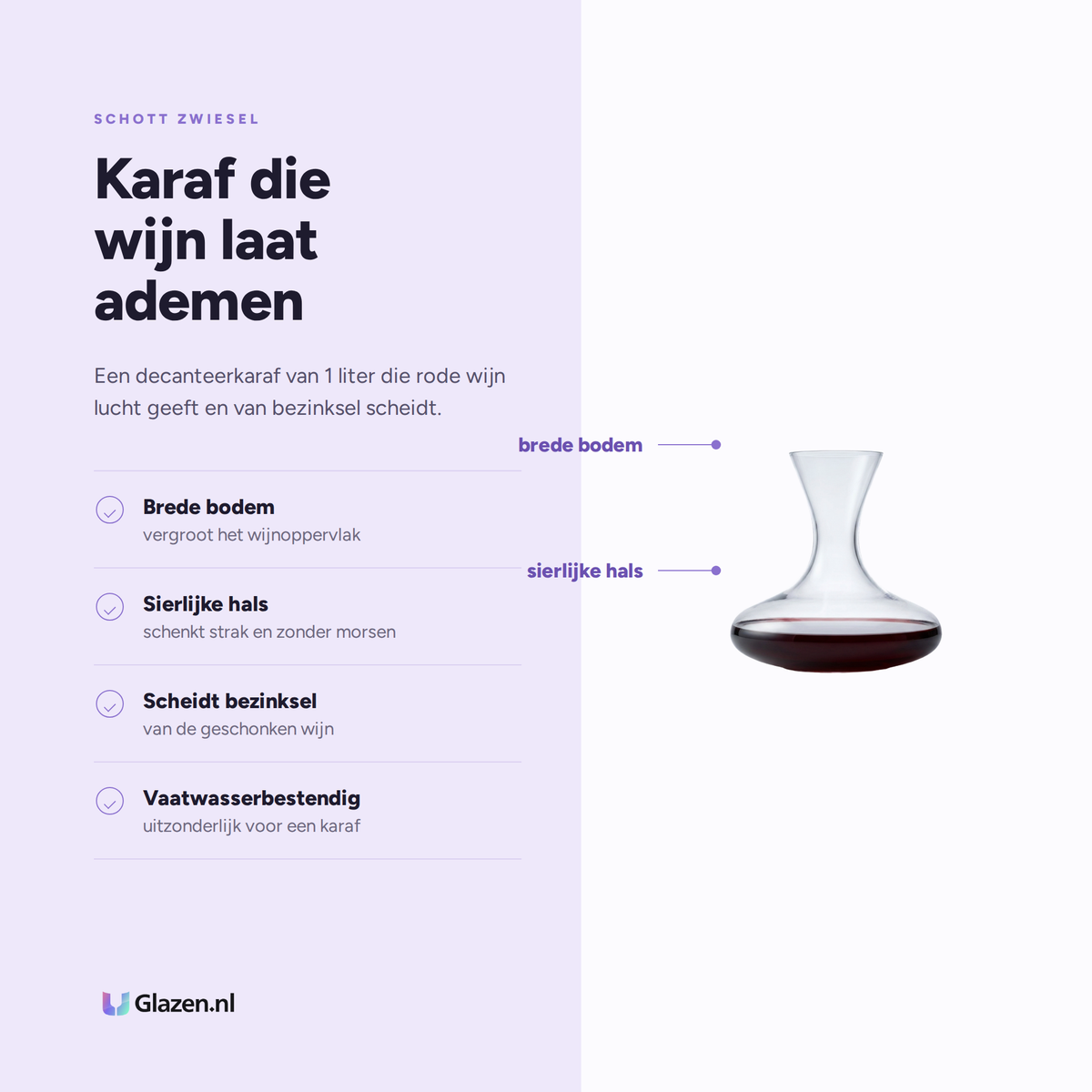 Eigenschappen van Schott Zwiesel Muse Diva Decanteerkaraf 100 Cl