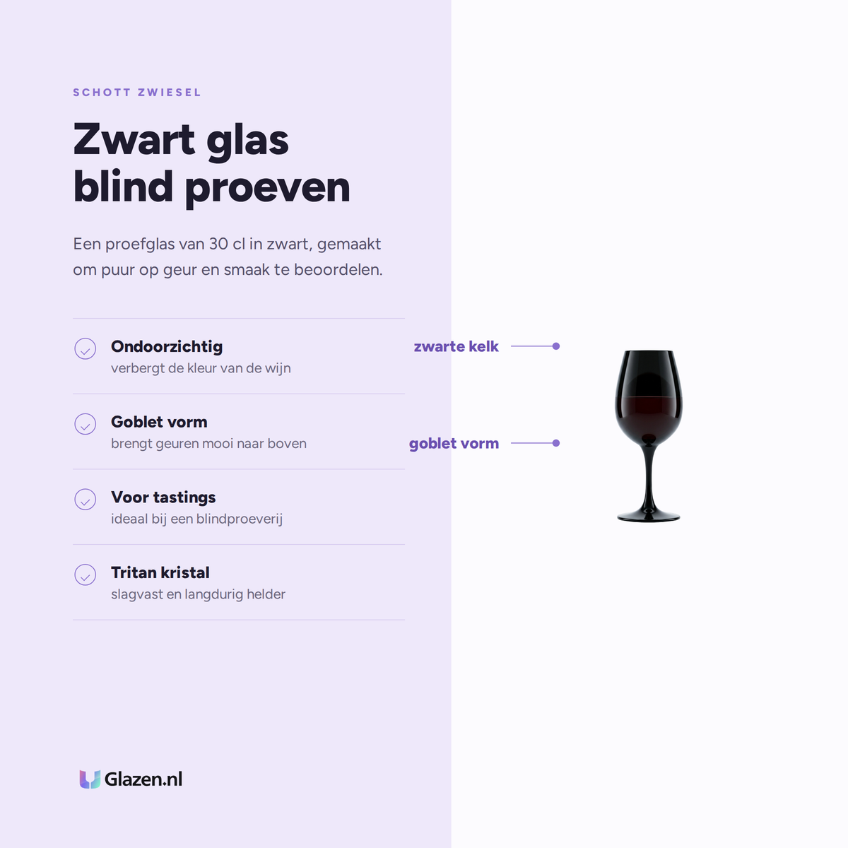 Eigenschappen van Schott Zwiesel Sensus Proefglas 30 Cl Zwart
