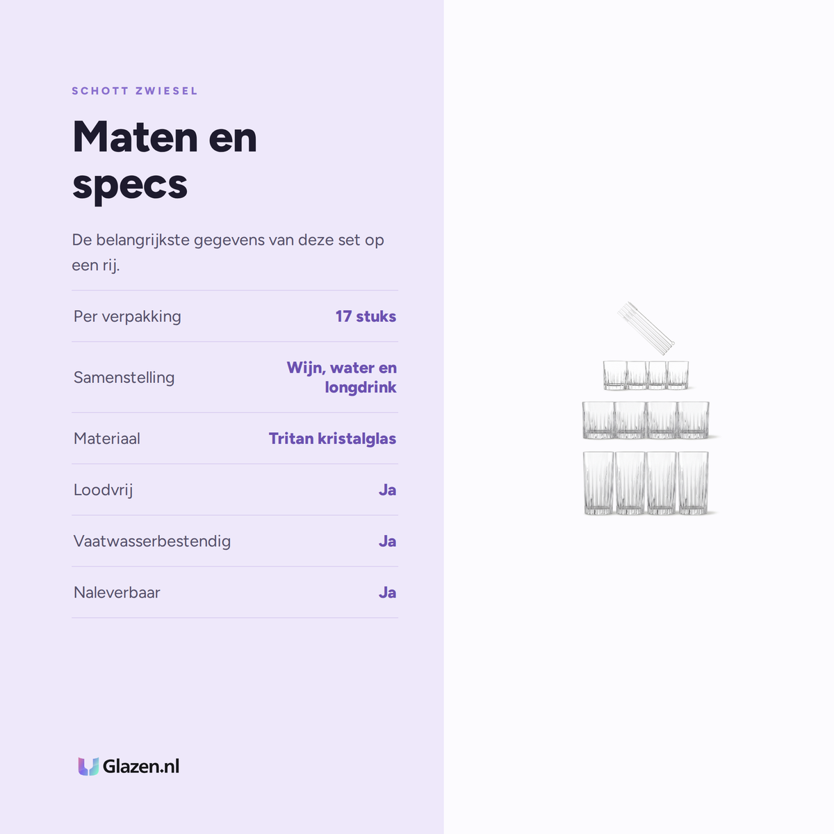 Maten en specificaties van de Schott Zwiesel Stage set van 17 stuks
