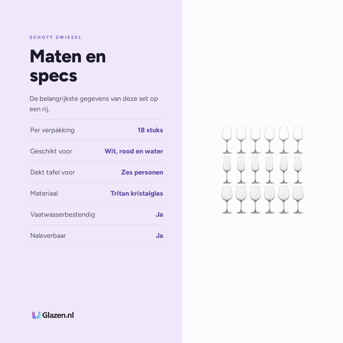 Maten en specificaties van de Schott Zwiesel Tulip set van 18 stuks