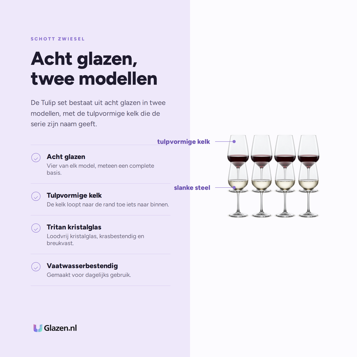 Eigenschappen van de Schott Zwiesel Tulip set