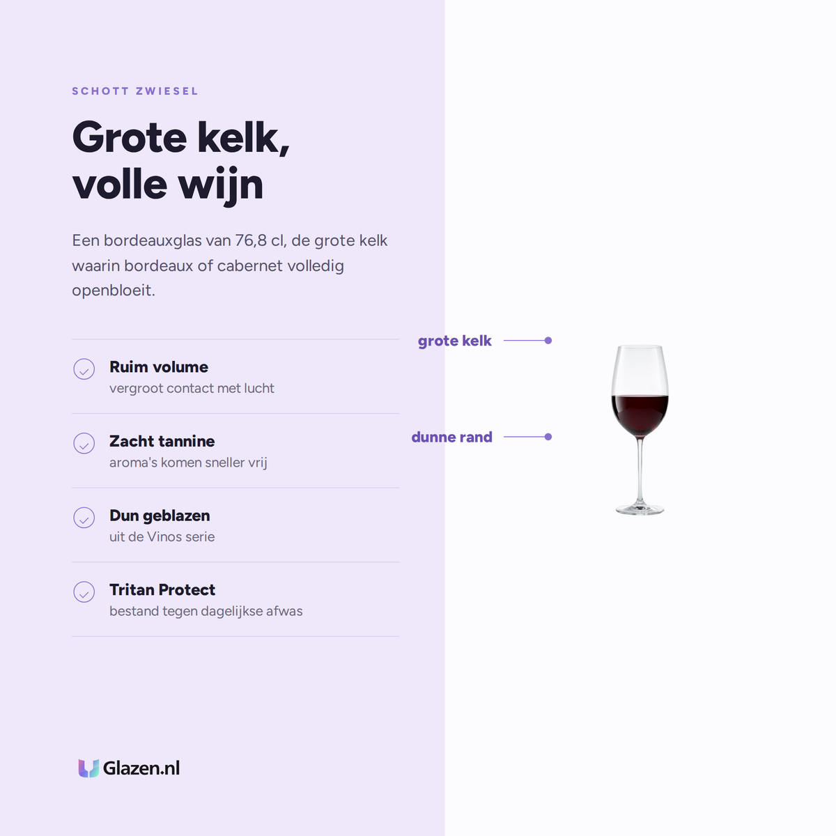 Eigenschappen van Schott Zwiesel Vinos Bordeauxglas 76,8 Cl