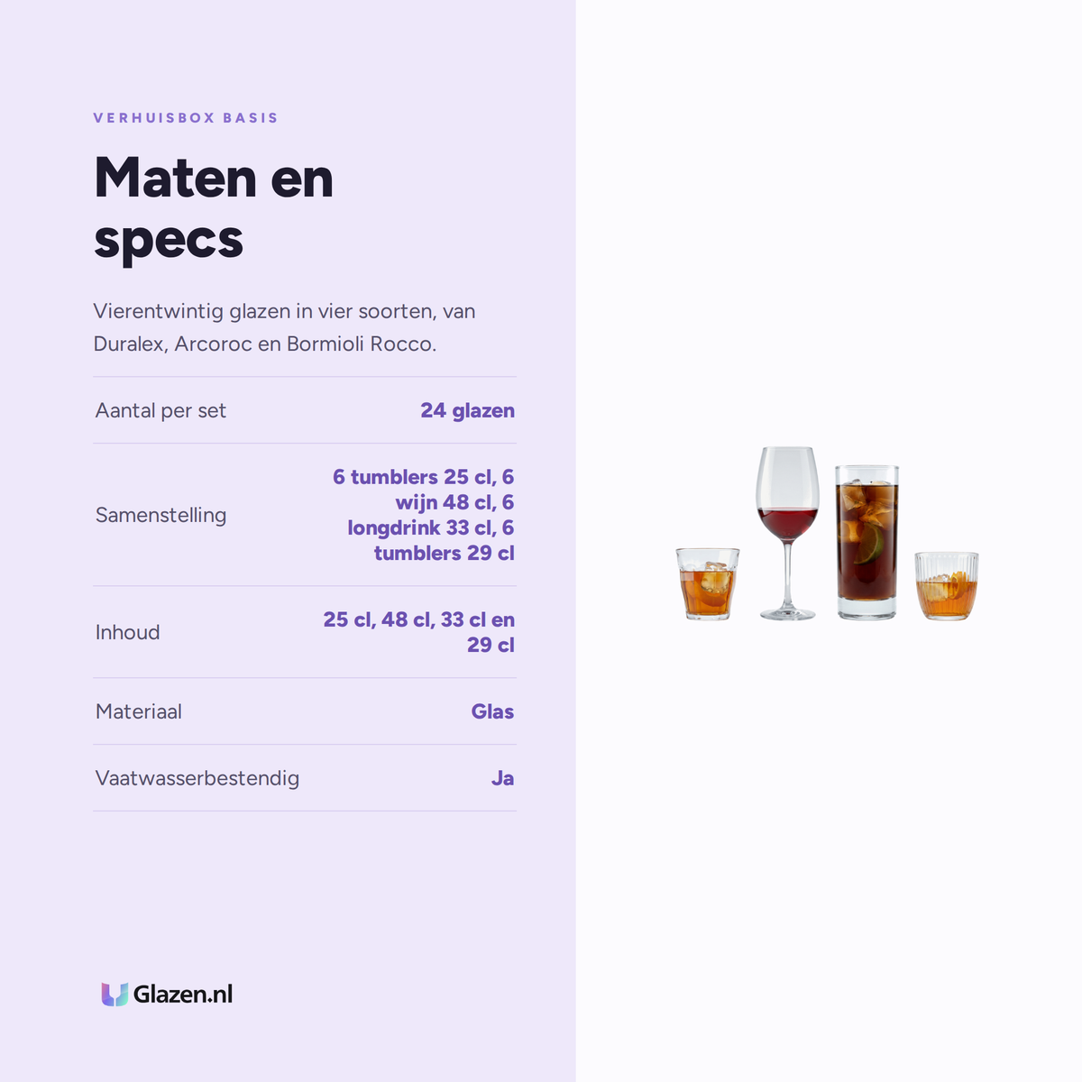 Maten en specs van Verhuisbox Basis 24-Delig (Water, Wijn, Bier & Longdrink)