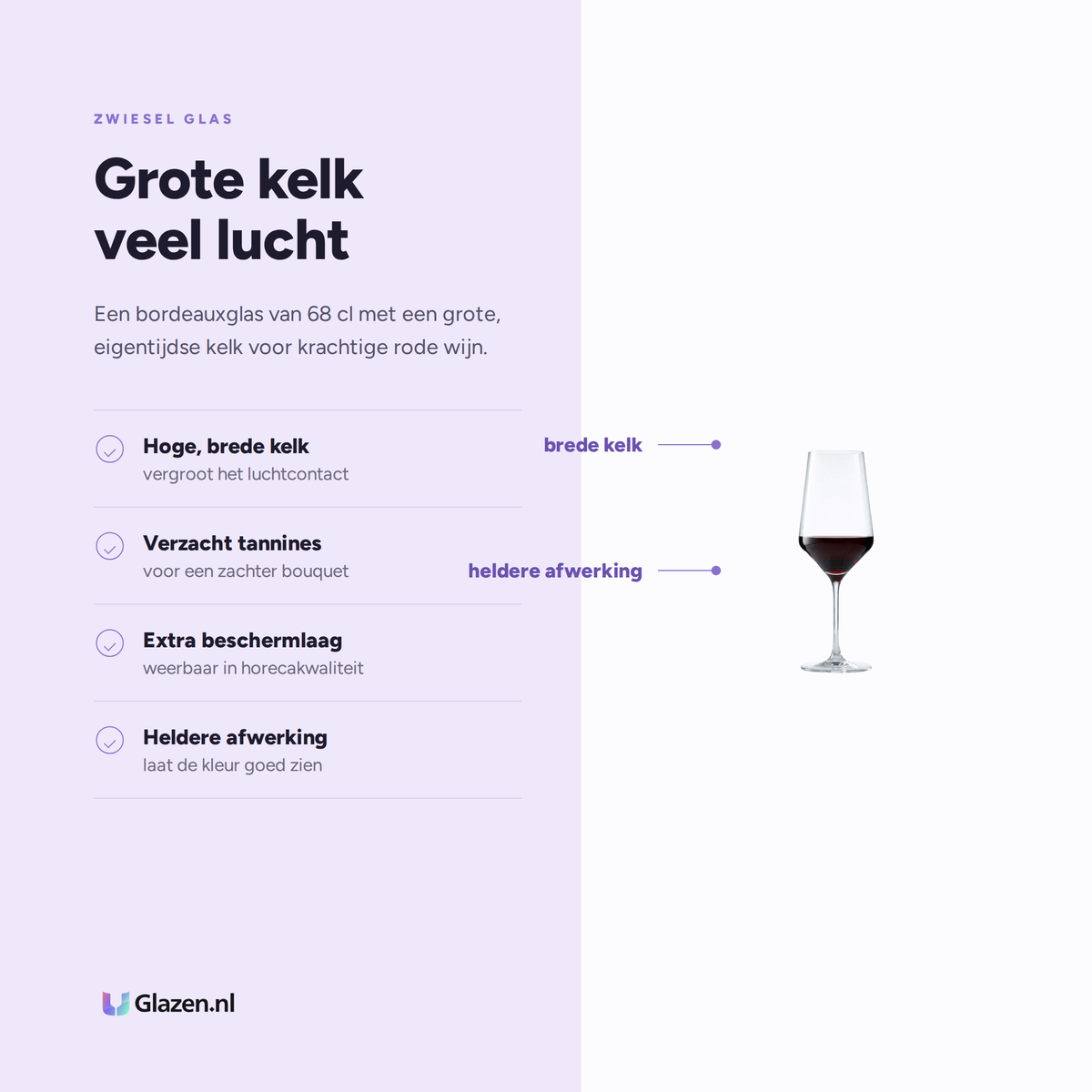 Eigenschappen van Zwiesel Glas Belfesta Bordeauxglas 68 Cl