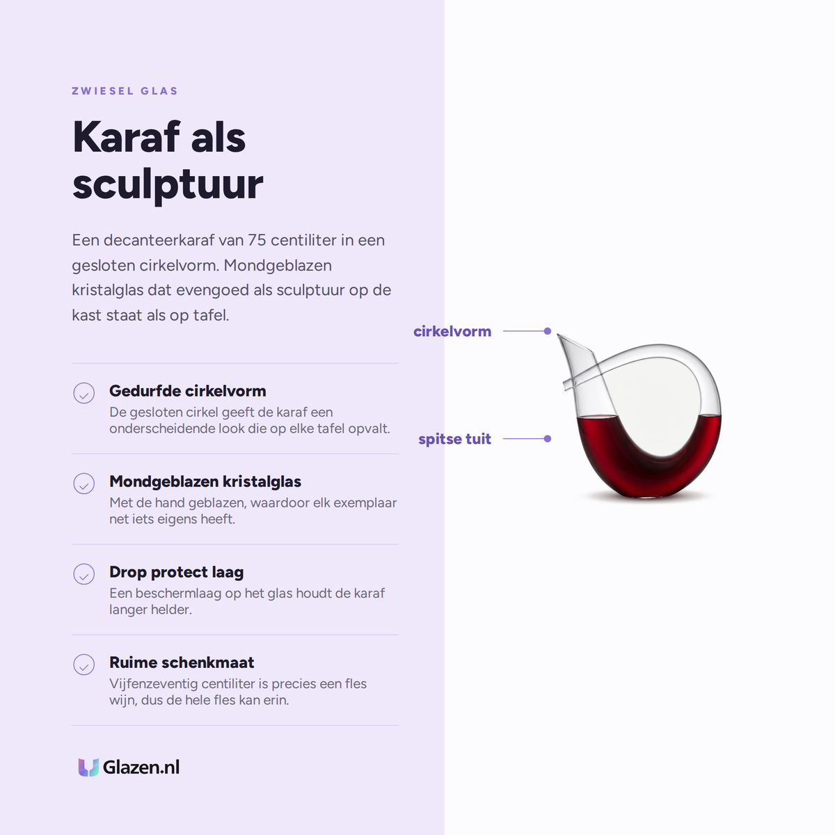 Zwiesel Glas Cirquo Decanteerkaraf 75 Cl eigenschappen infographic