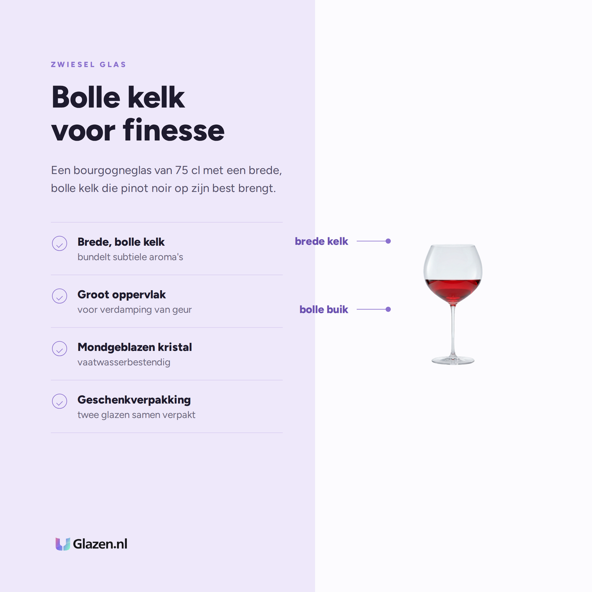 Eigenschappen van Zwiesel Glas Enoteca Bourgogneglas 75 Cl in Geschenkverpakking