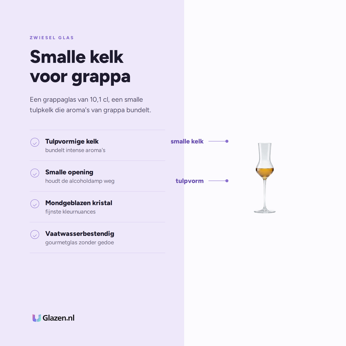 Eigenschappen van Zwiesel Glas Enoteca Grappaglas 10,1 Cl in Geschenkverpakking