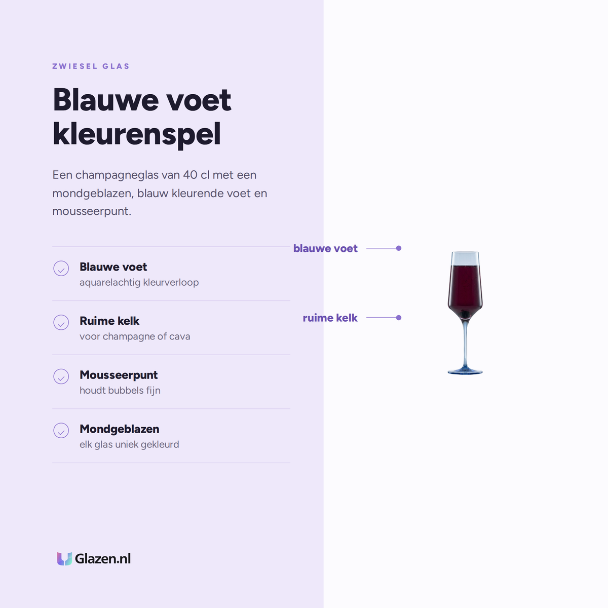 Eigenschappen van Zwiesel Glas Ink Champagneglas 40 Cl Blauw