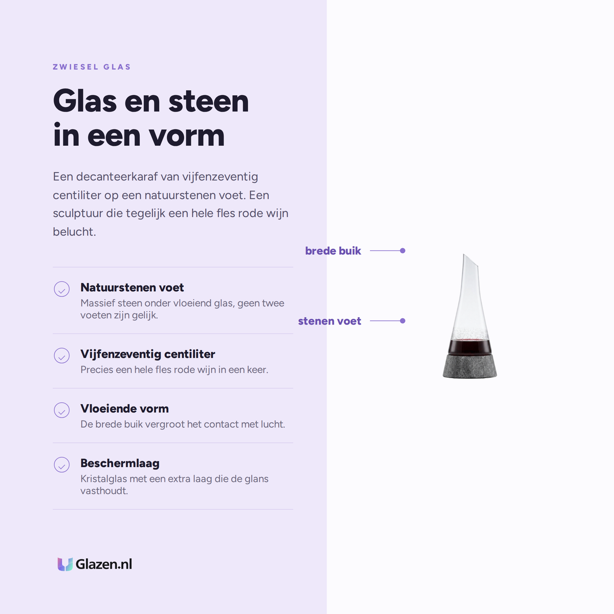 Zwiesel Glas Symbiosis Decanteerkaraf 75 cl eigenschappen