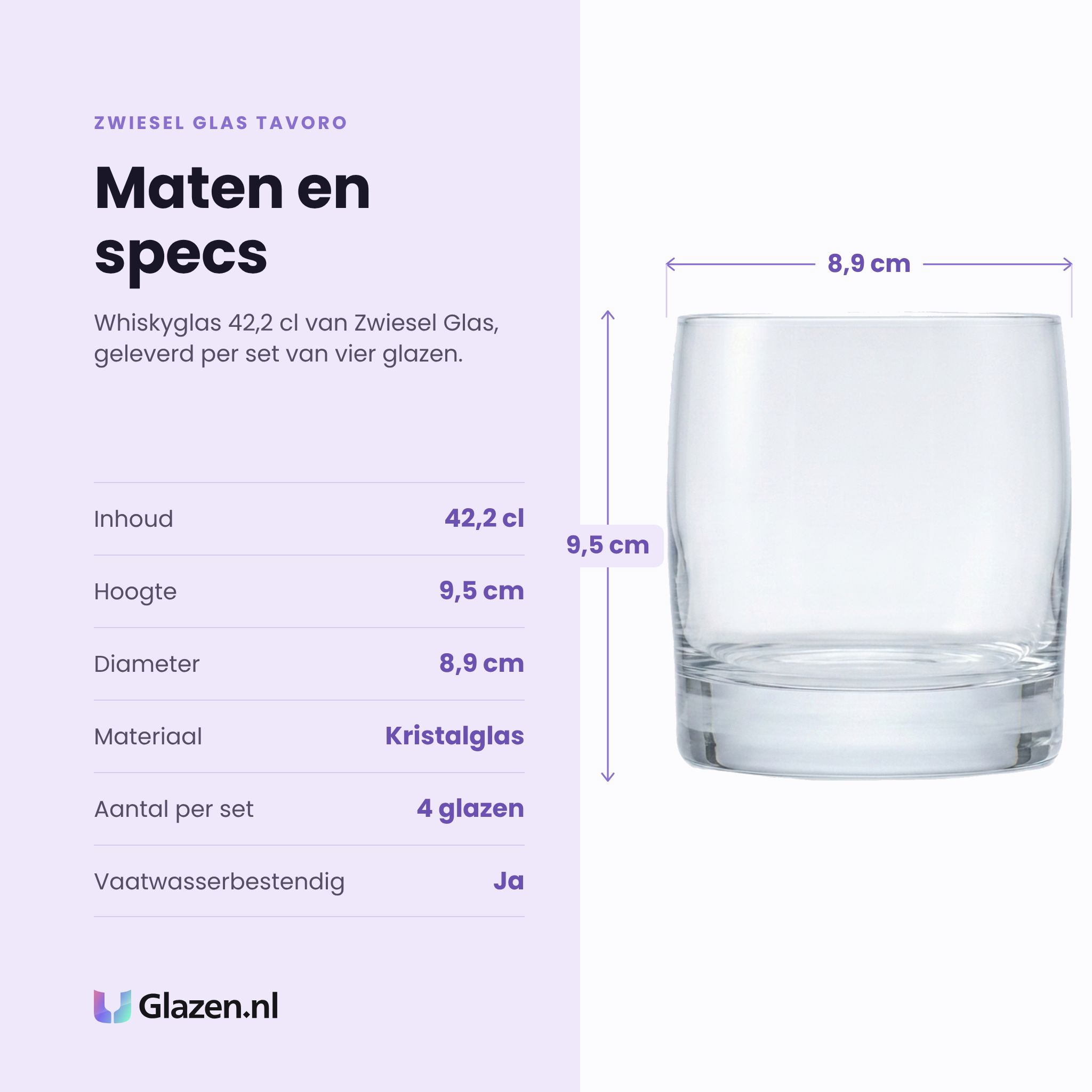 Zwiesel Glas Tavoro whiskyglas 42,2 cl specificaties: inhoud 42,2 cl, hoogte 9,5 cm, diameter 8,9 cm, kristalglas, set van 4
