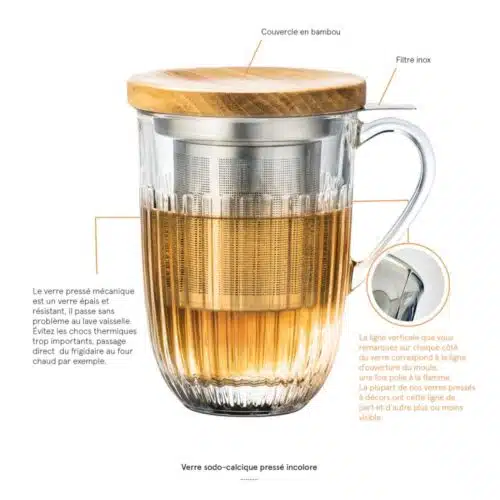 La Rochère Ouessant Theeset 36 Cl Glazen.nl